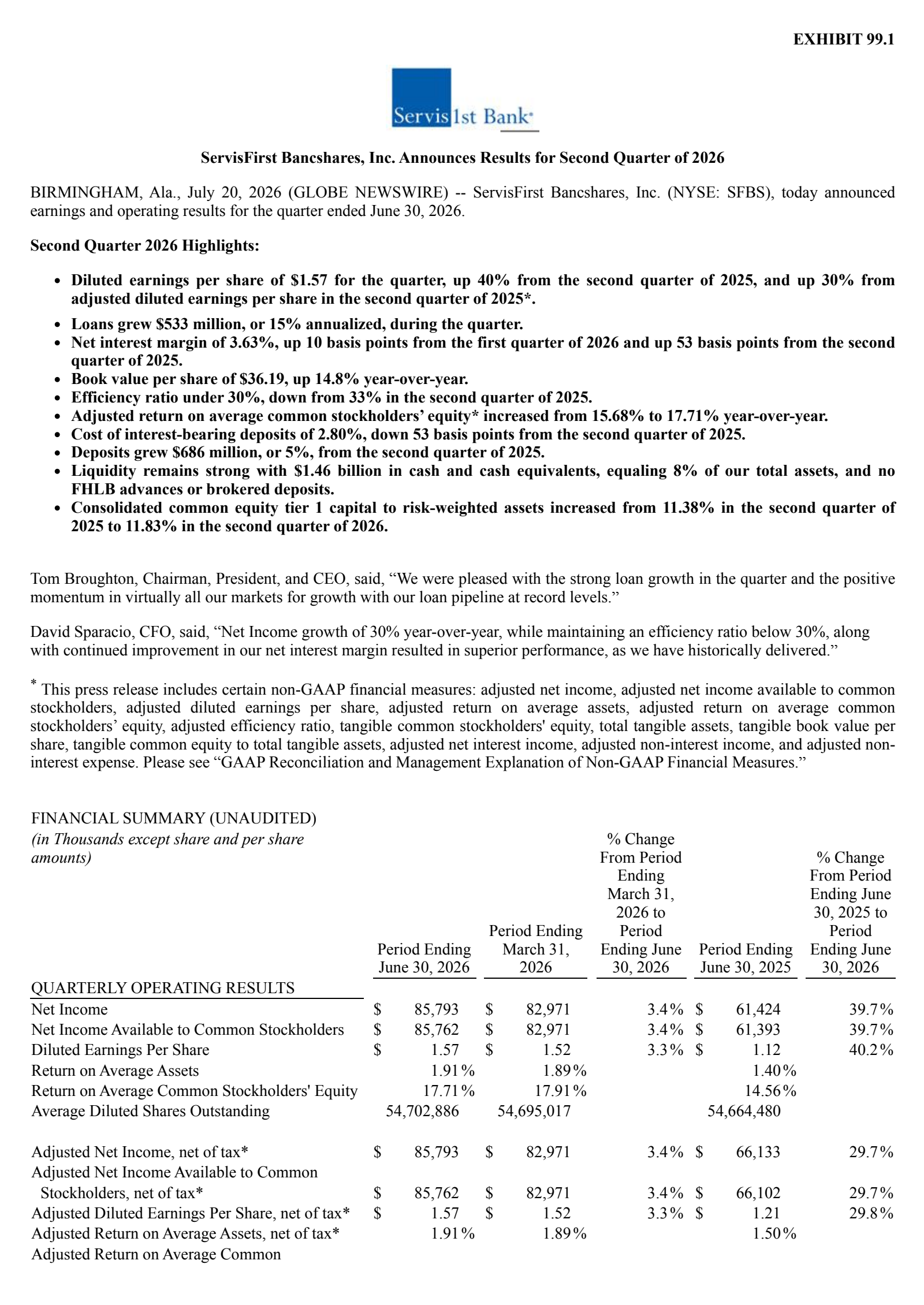 ServisFirst Bancshares' Q2 2026 Press Release