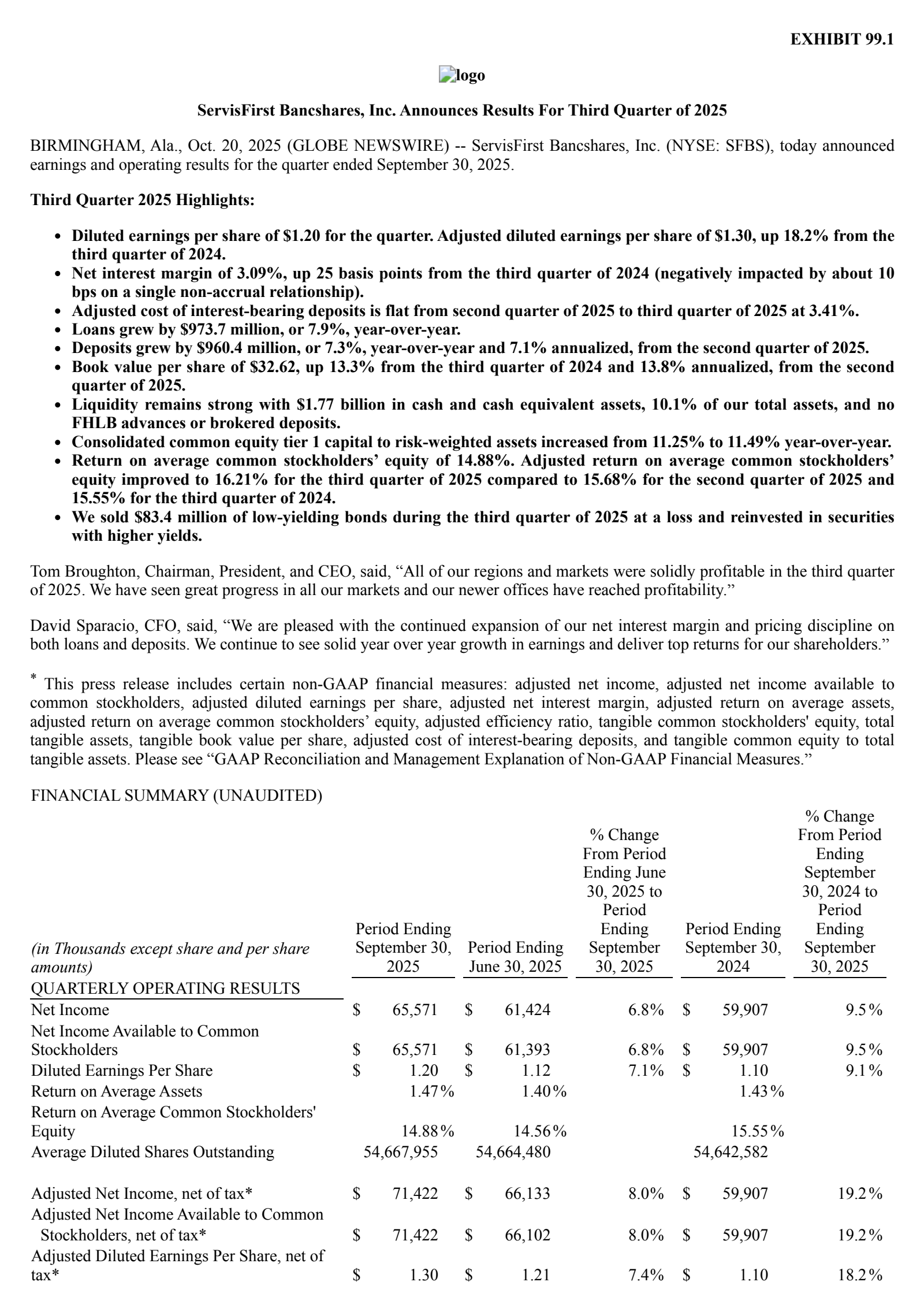 ServisFirst Bancshares' Q3 2025 Earnings Release
