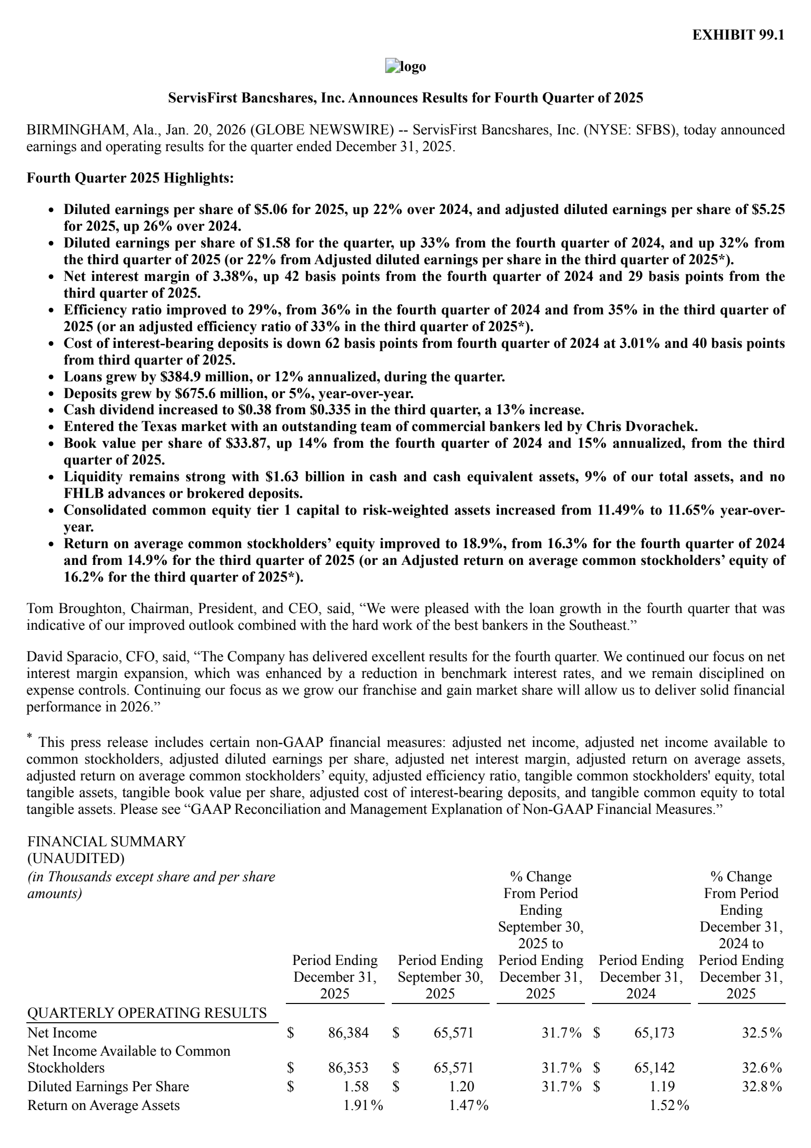 ServisFirst Bancshares' Q4 2025 Press Release