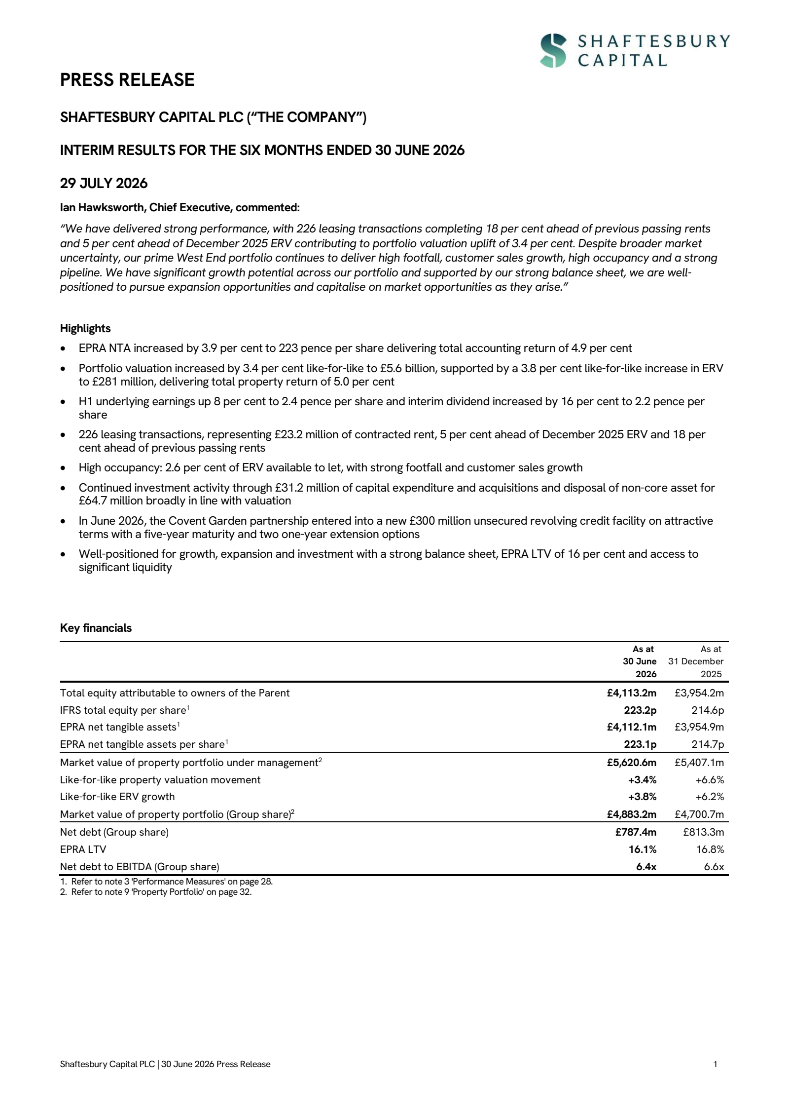 Shaftesbury Capital's H1 2026 Interim report
