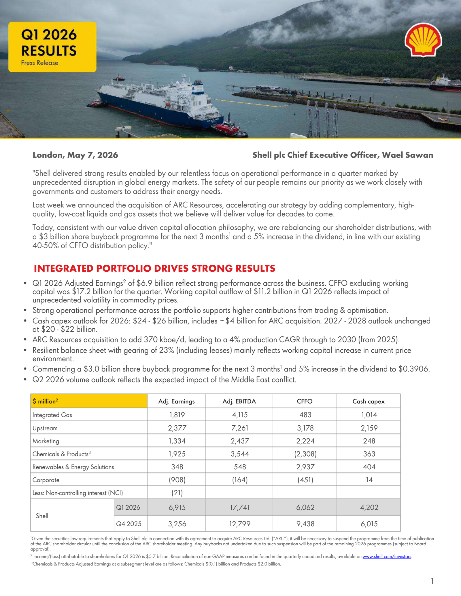 Shell's Q1 2026 Press Release