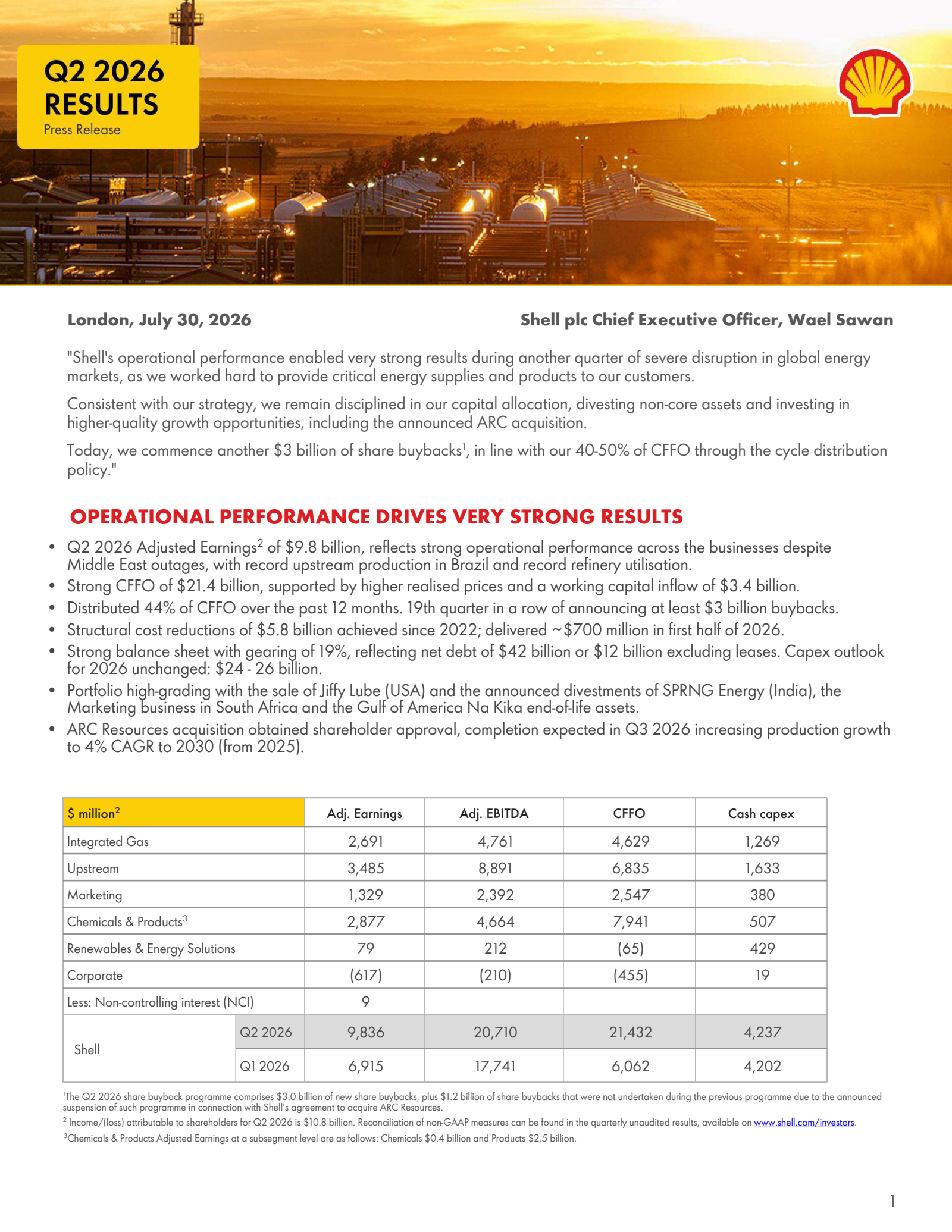 Shell's Q2 2026 Press Release