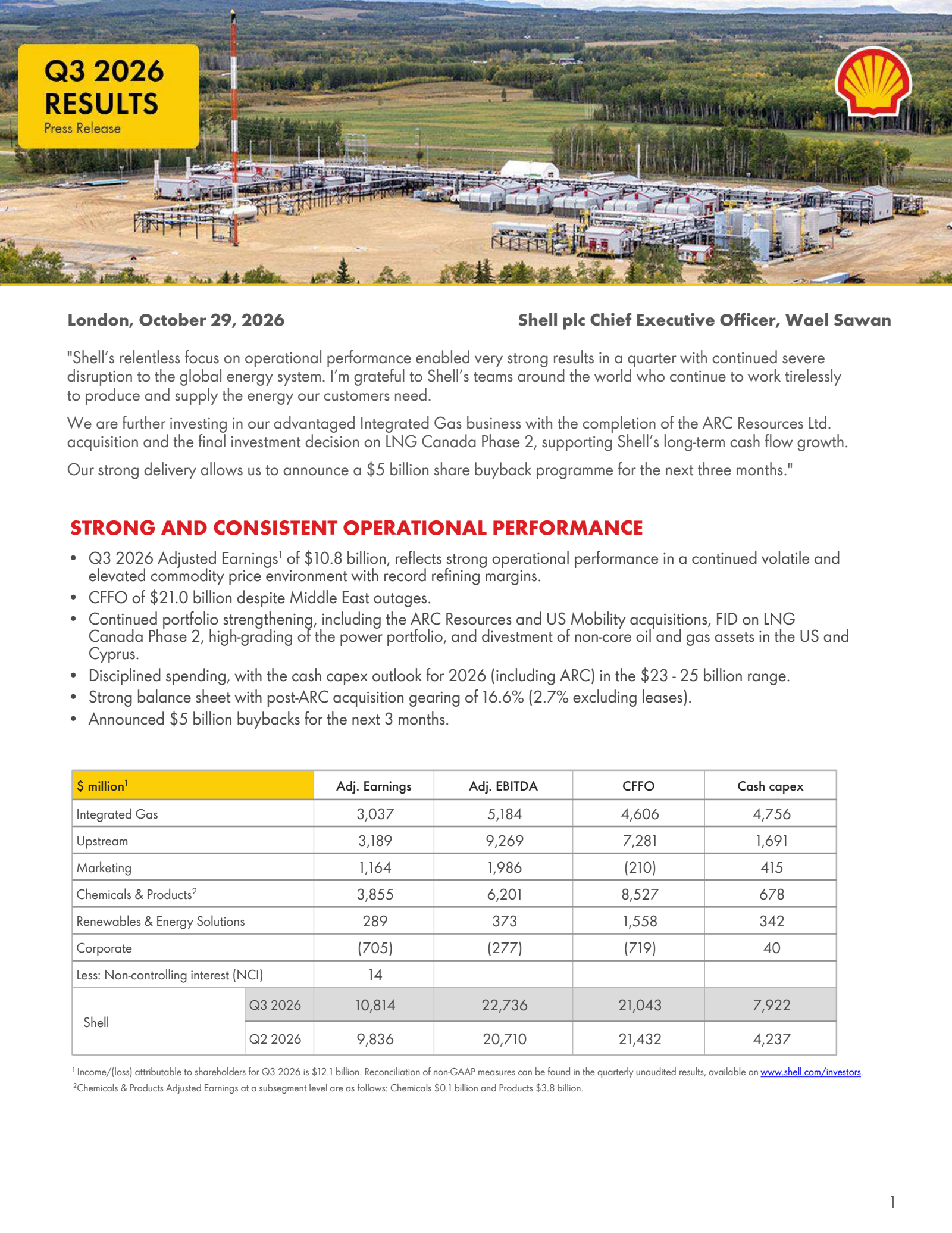 Shell (SHEL) Q3 2026 Earnings Results & Report