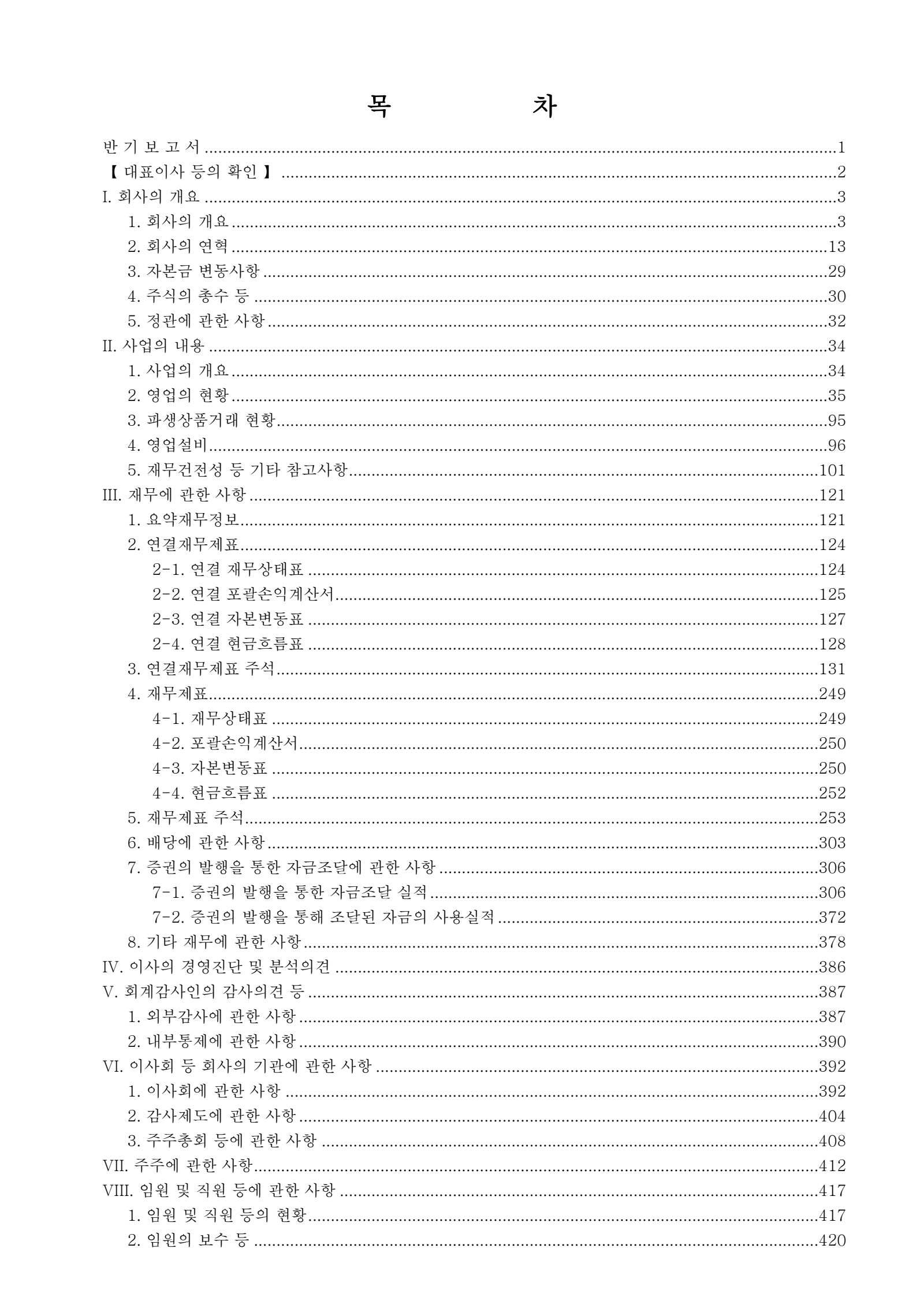 Shinhan Financial Group's Q2 2024 Interim report