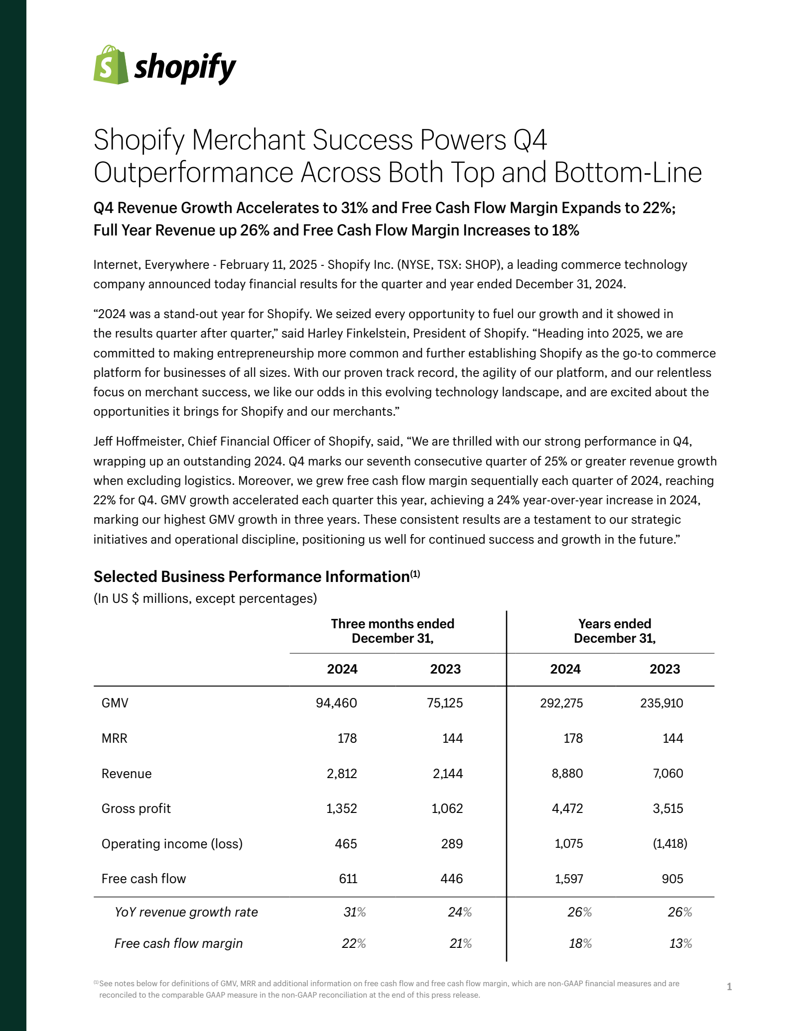 Shopify's Q4 2024 Earnings Release