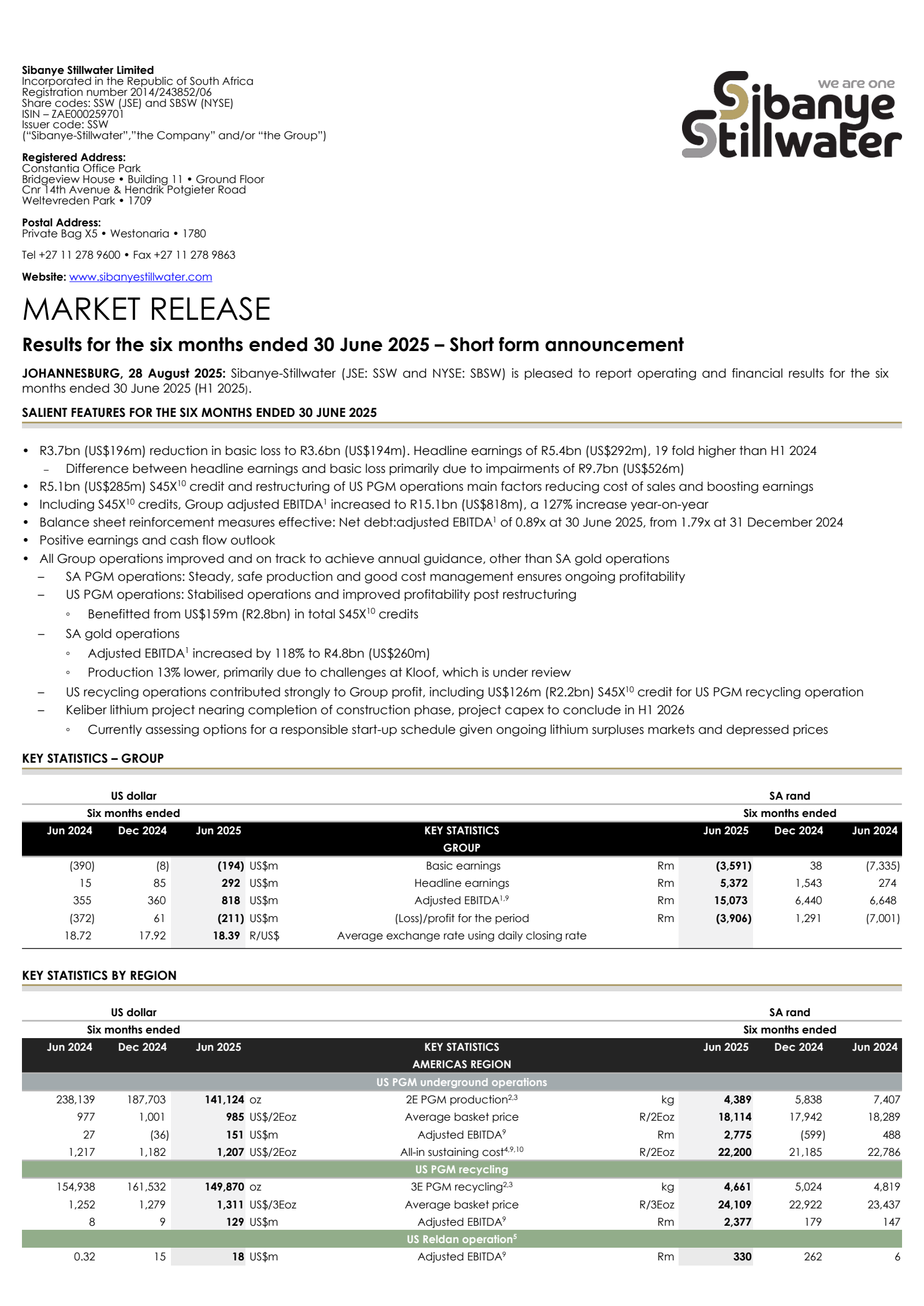 Sibanye Gold's H1 2025 Press Release