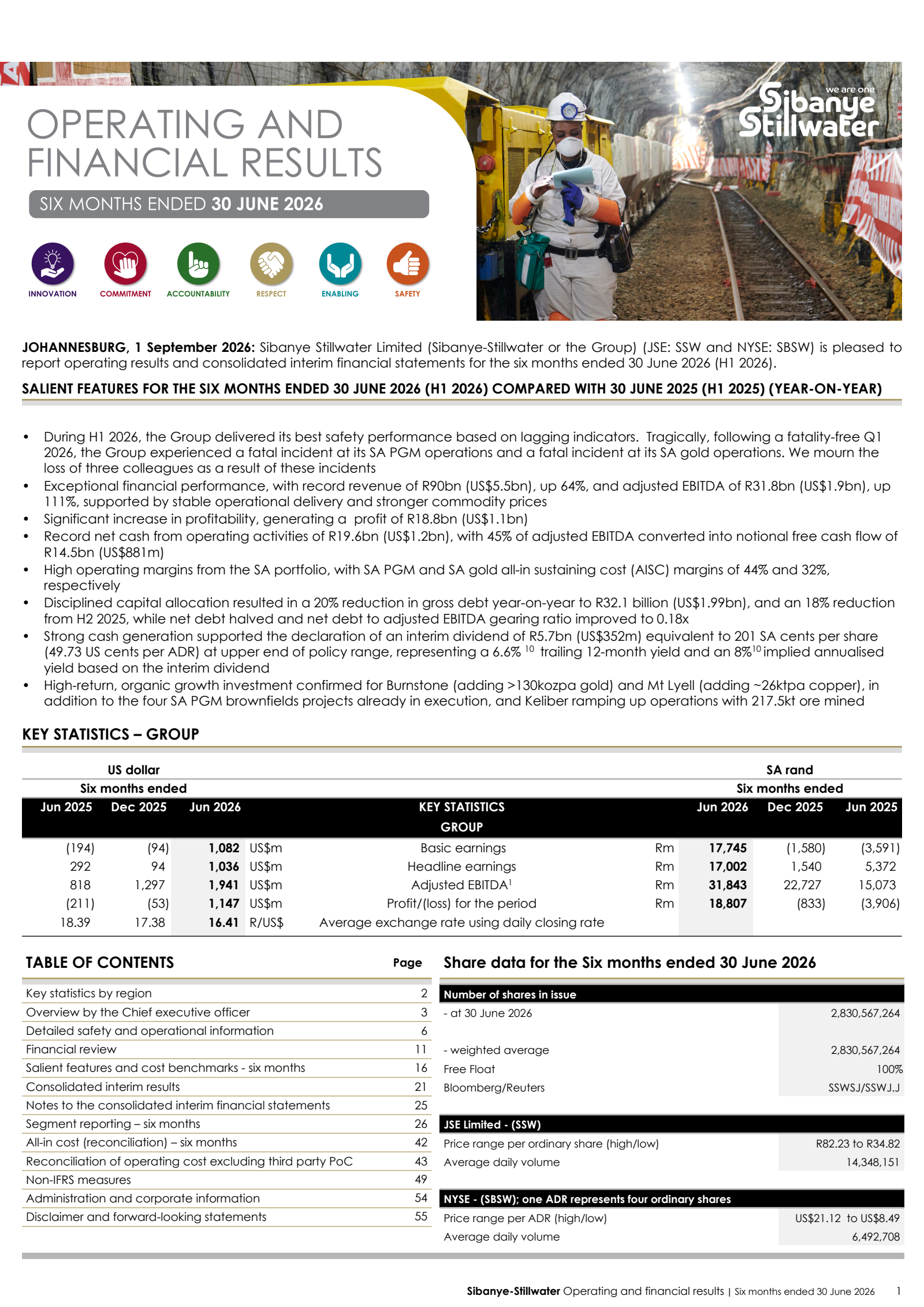 Sibanye Gold's H1 2026 Interim report