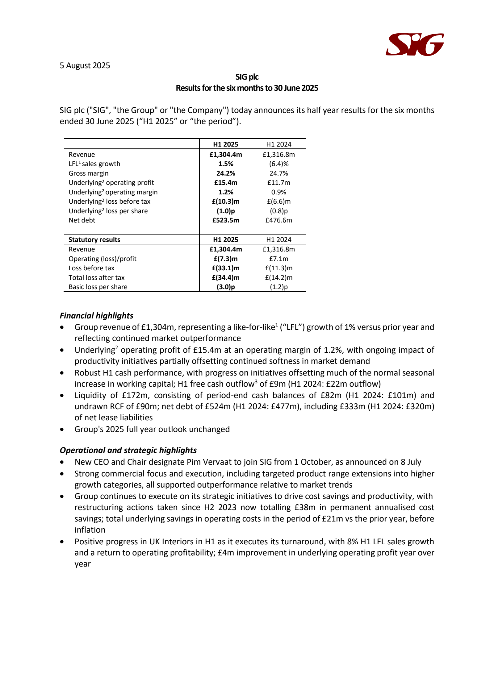 SIG's H1 2025 Interim report