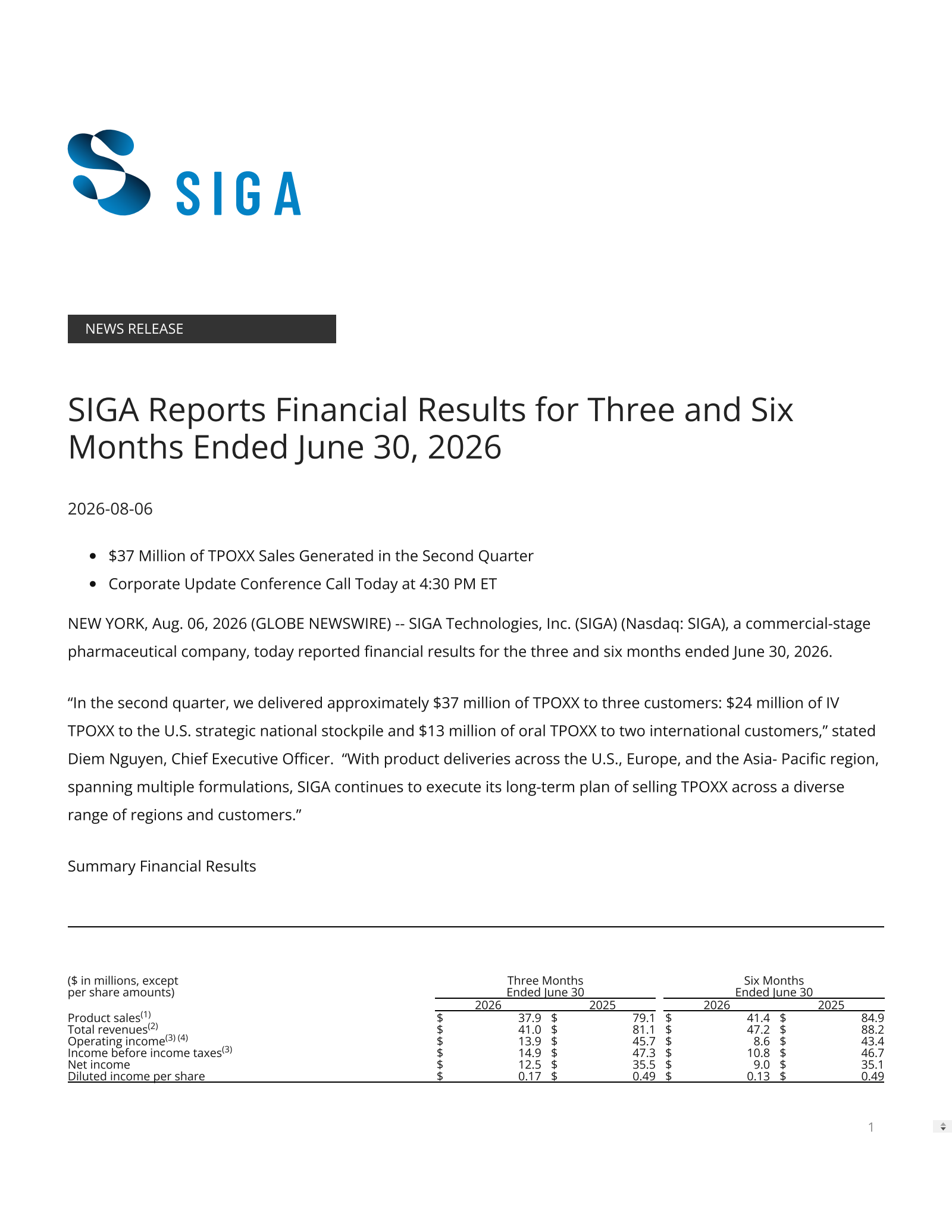 Siga Technologies' Q2 2026 Press Release