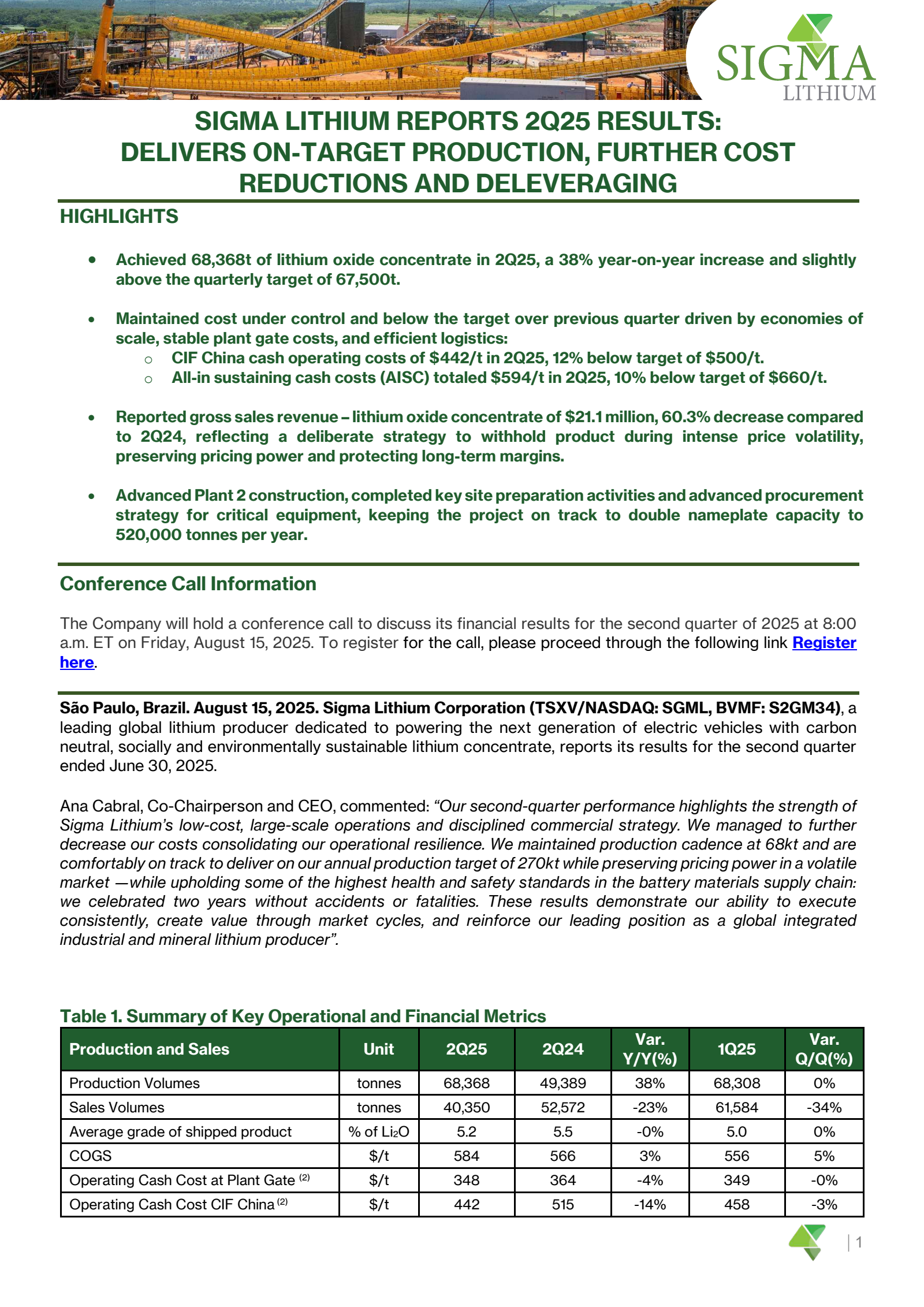 Sigma Lithium's Q2 2025 Press Release