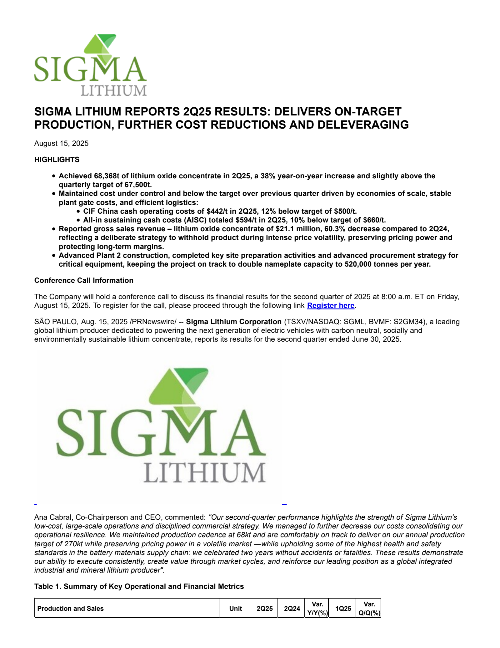 Sigma Lithium's Q2 2025 Press Release