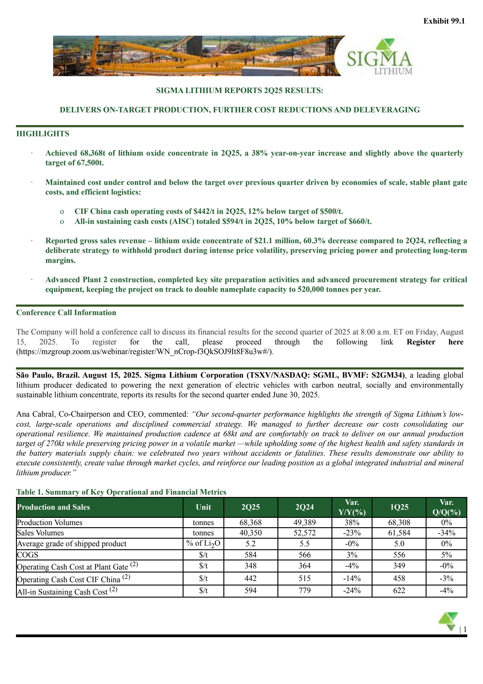 Sigma Lithium's Q2 2025 Press Release