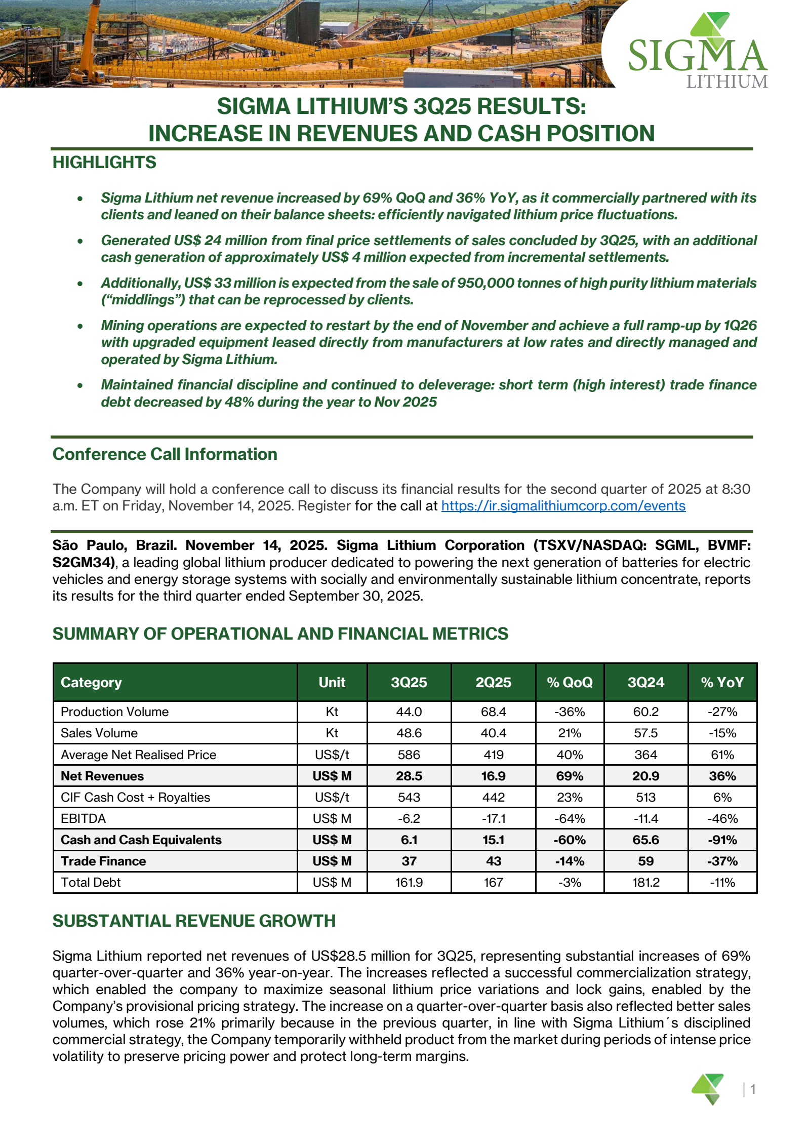 Sigma Lithium's Q3 2025 Press Release
