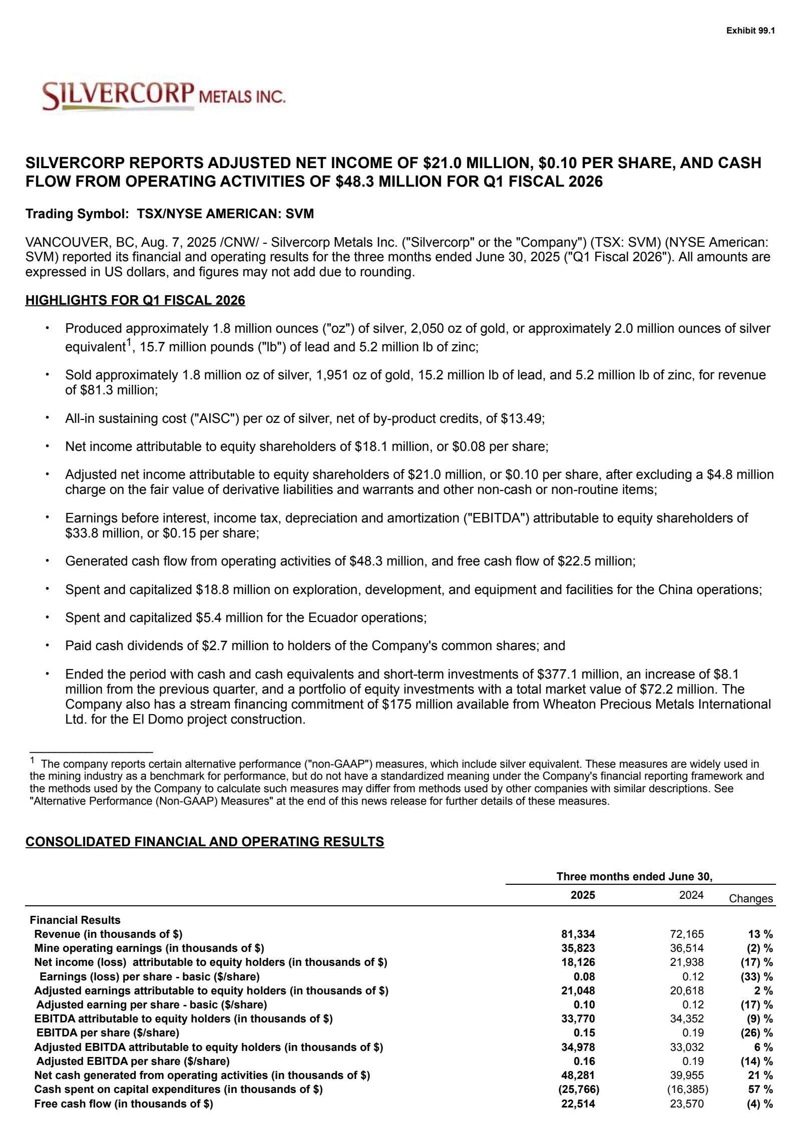 Silvercorp Metals' Q1 2026 Press Release