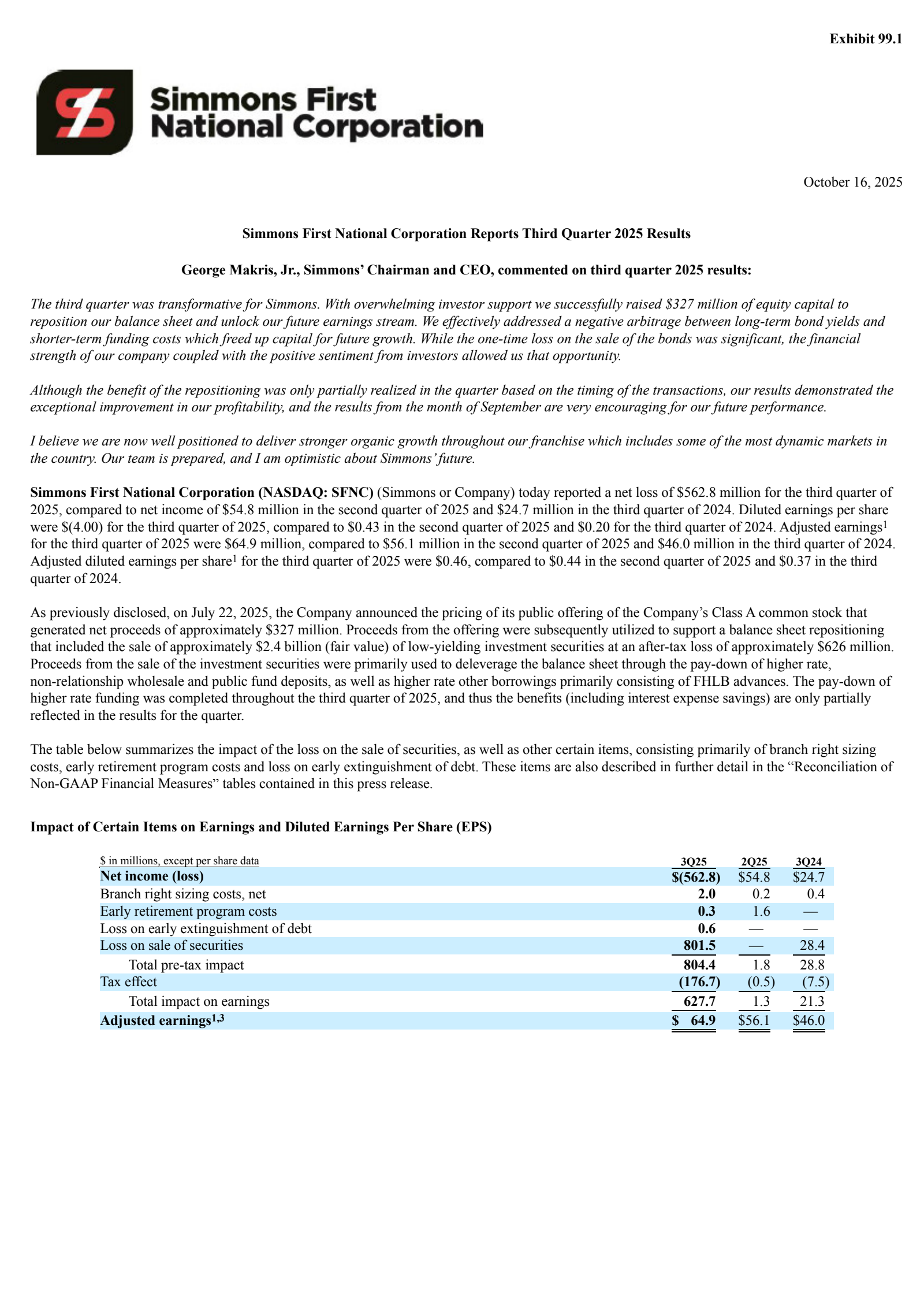 Simmons First National's Q3 2025 Earnings Release