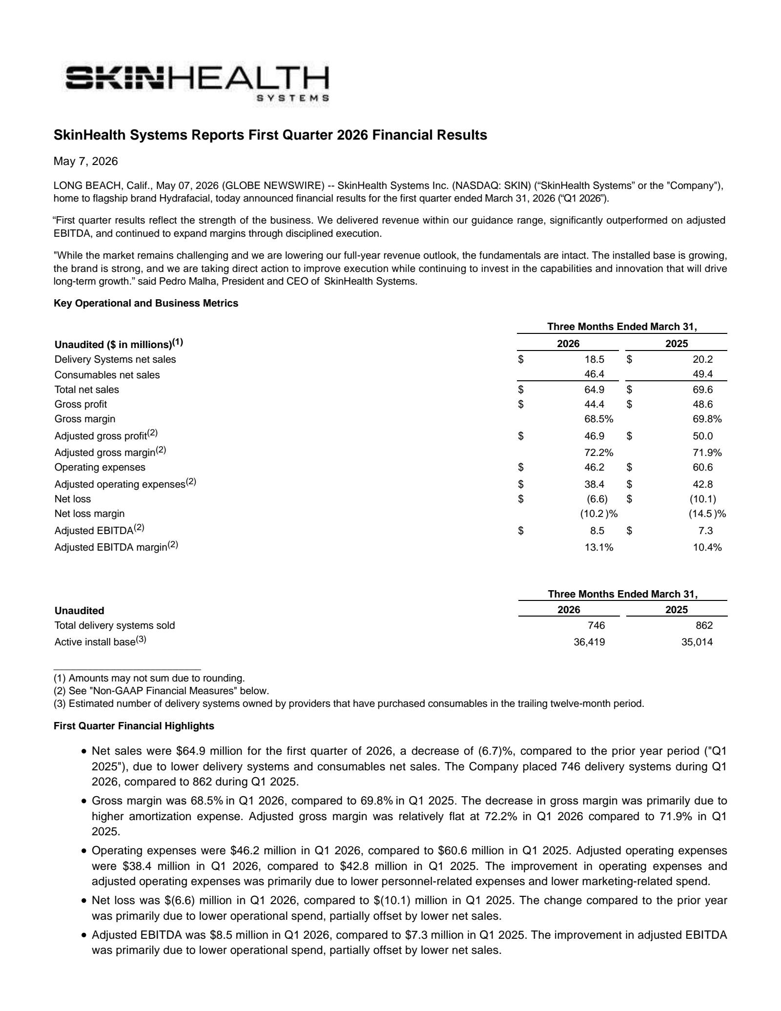 Beauty Health's Q1 2026 Press Release