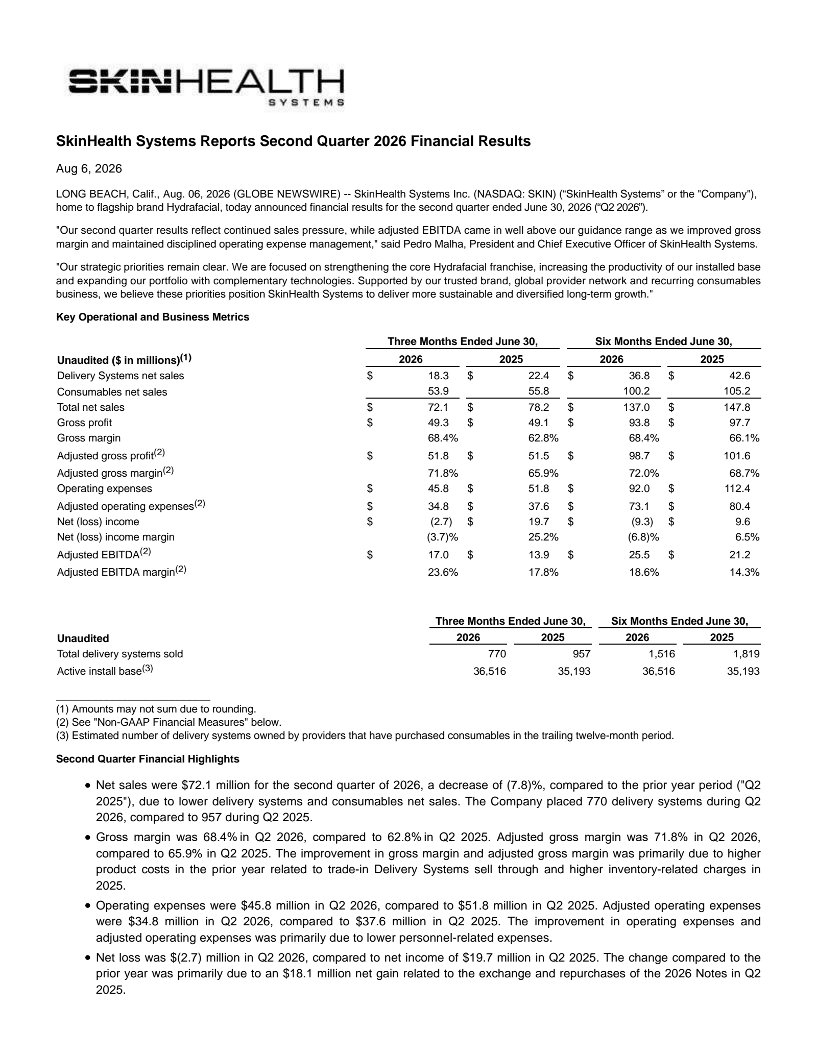 Beauty Health's Q2 2026 Press Release