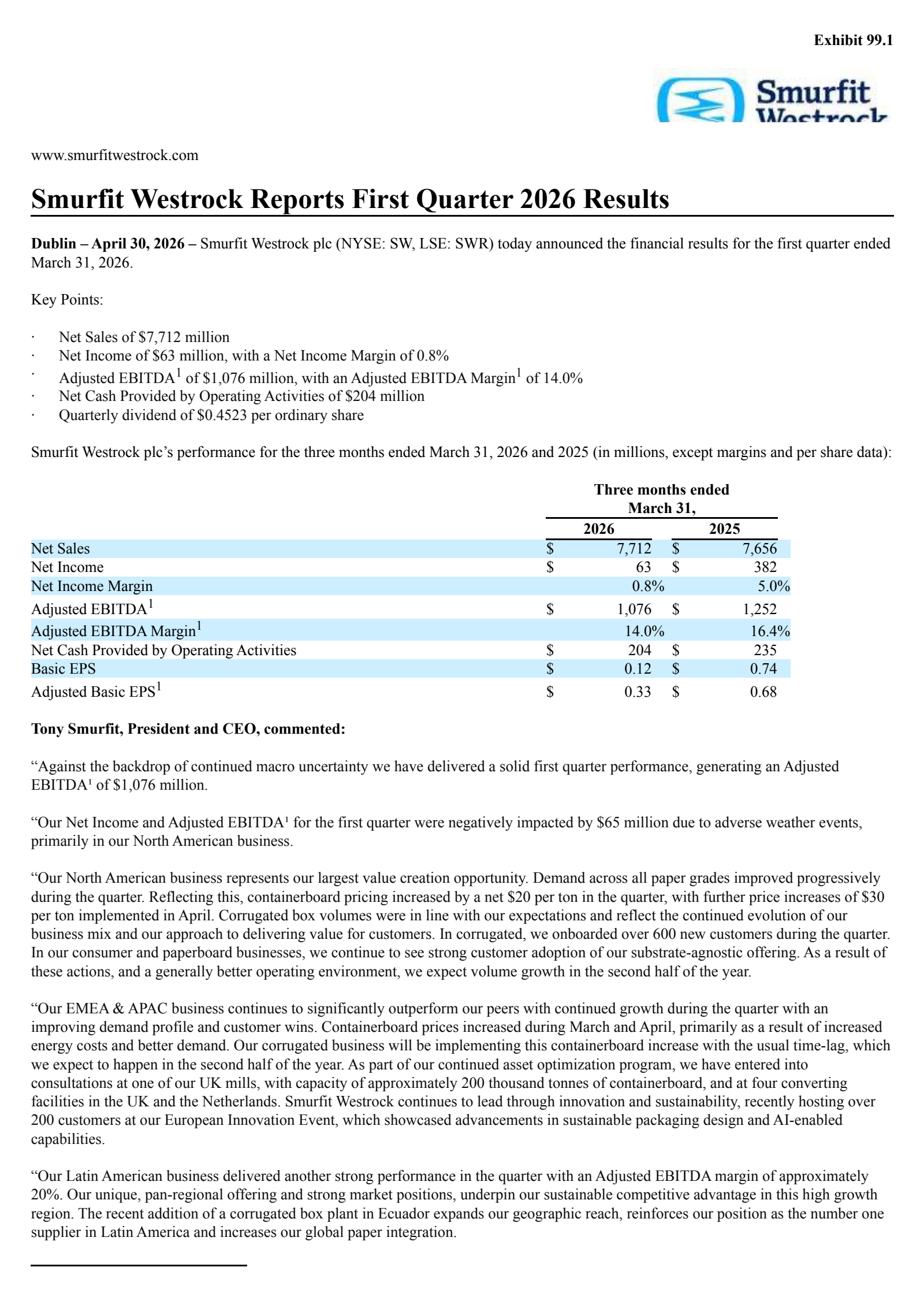 Smurfit Westrock's Q1 2026 Press Release