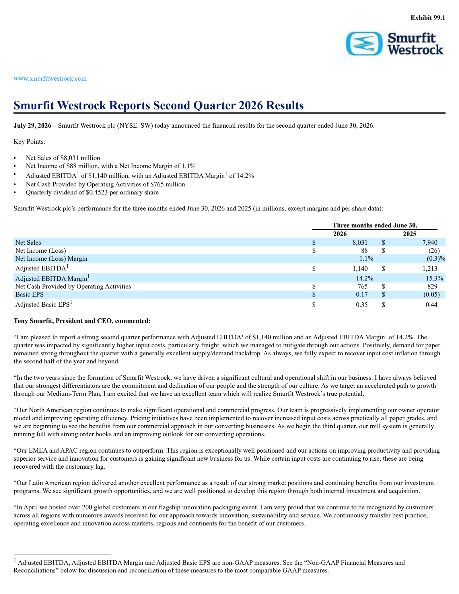 Smurfit Westrock's Q2 2026 Press Release