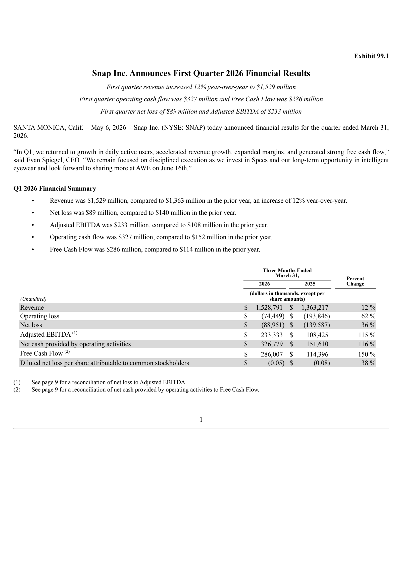 Snap's Q1 2026 Press Release