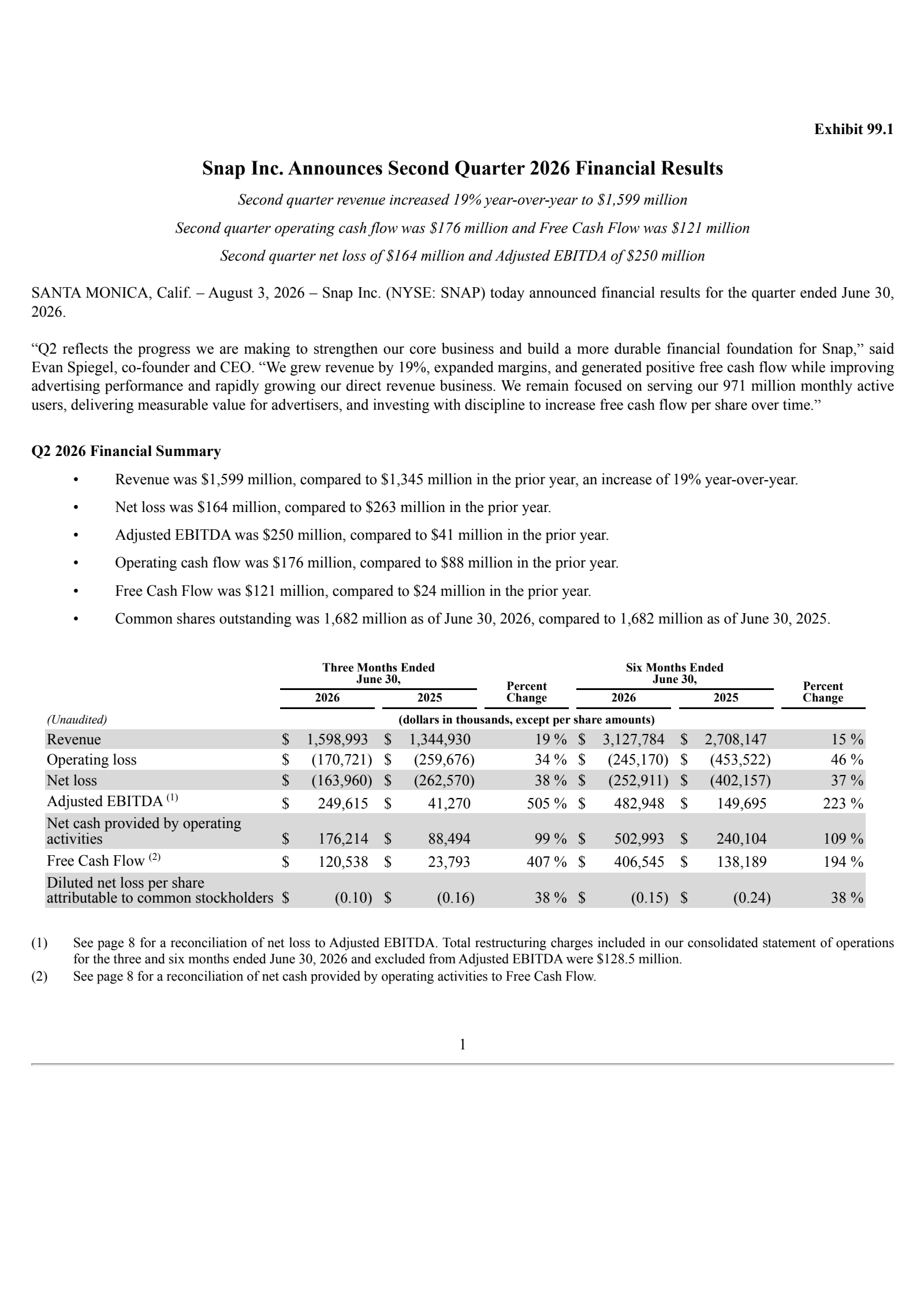Snap's Q2 2026 Press Release