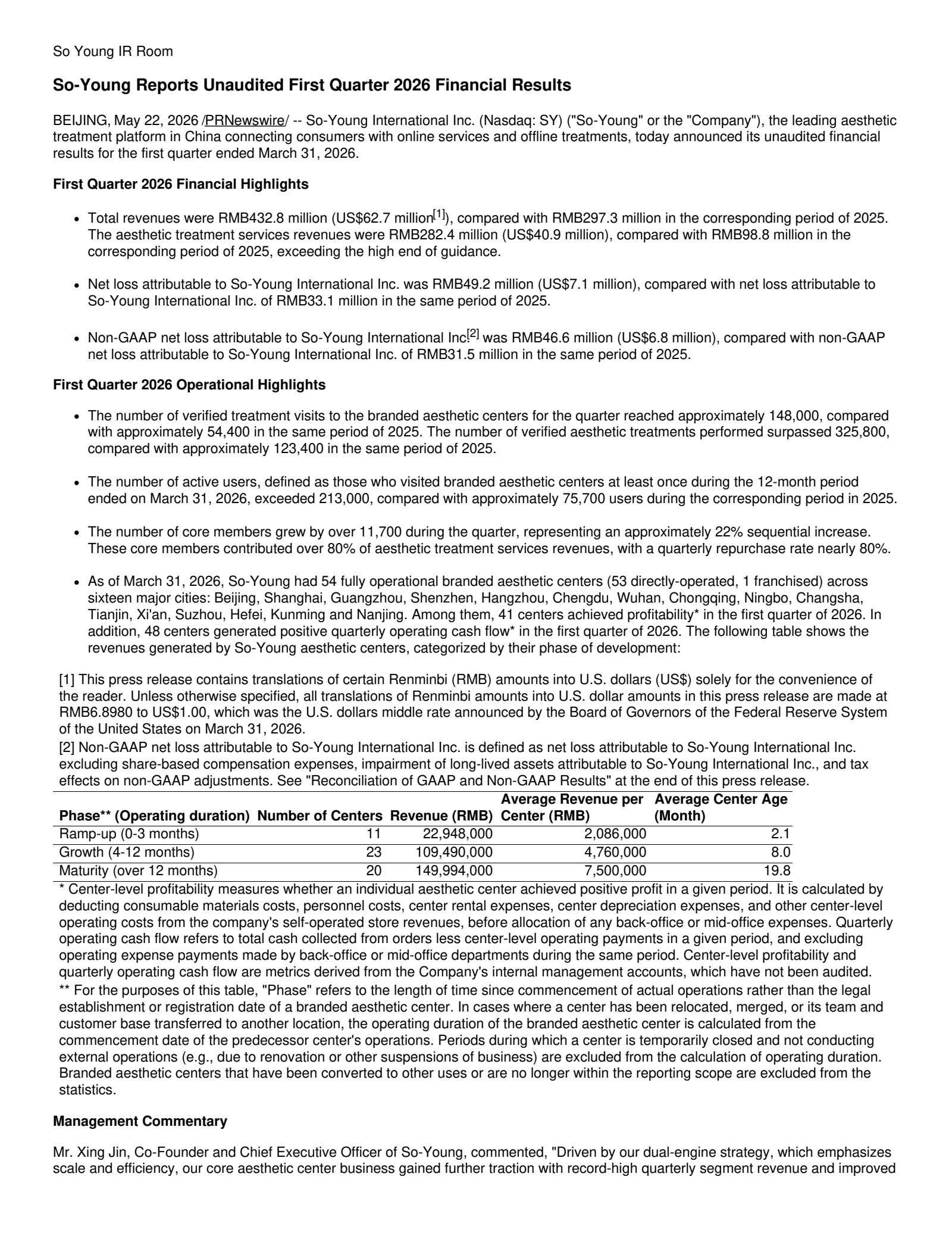 So-Young International's Q1 2026 Press Release