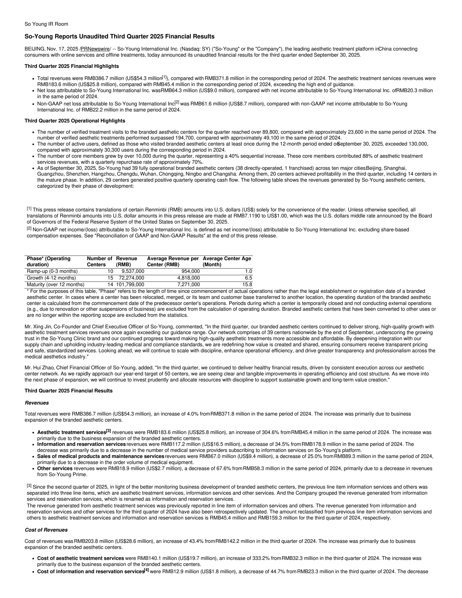 So-Young International's Q3 2025 Earnings Release