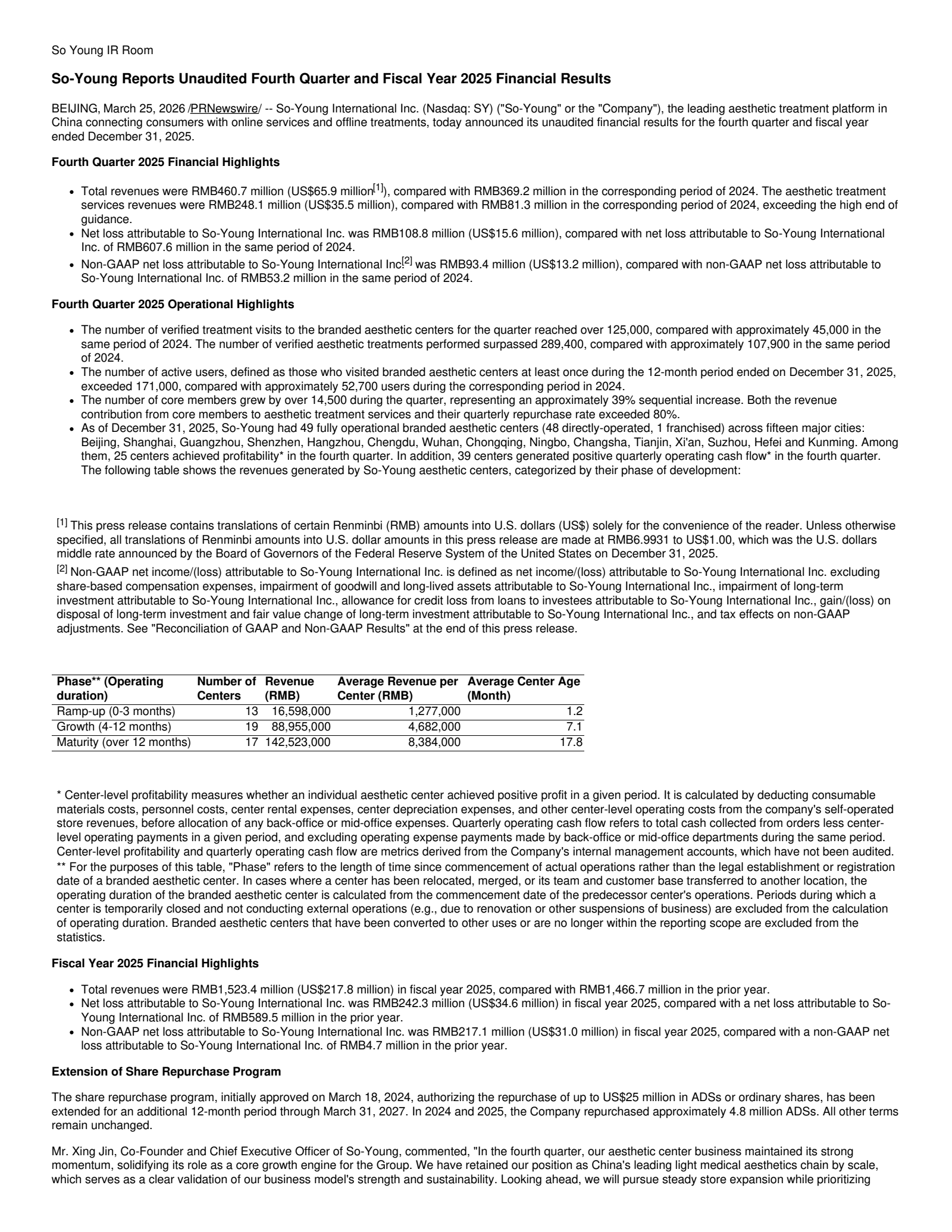 So-Young International's Q4 2025 Press Release