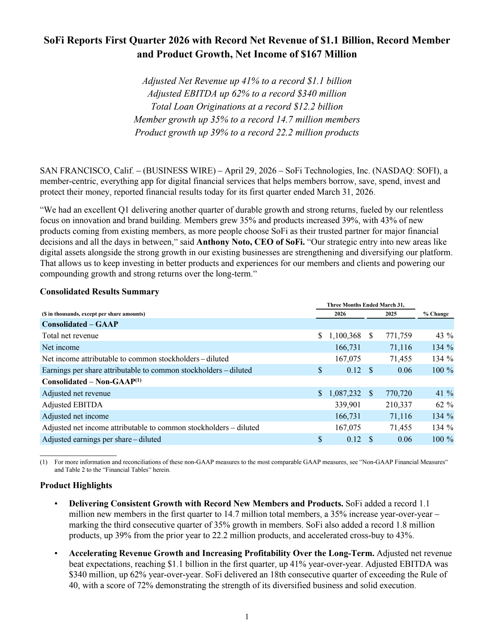 SoFi Technologies' Q1 2026 Press Release