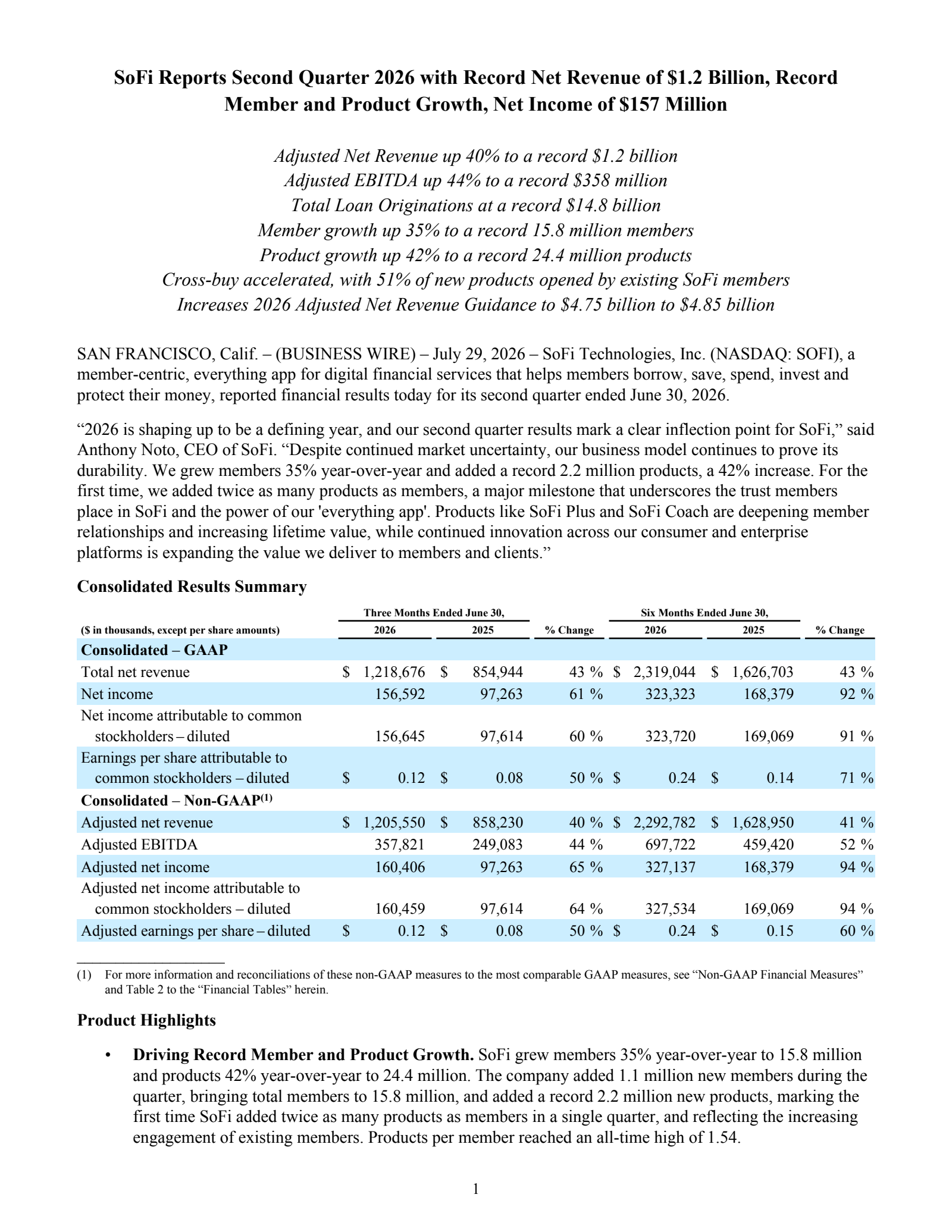 SoFi Technologies' Q2 2026 Press Release
