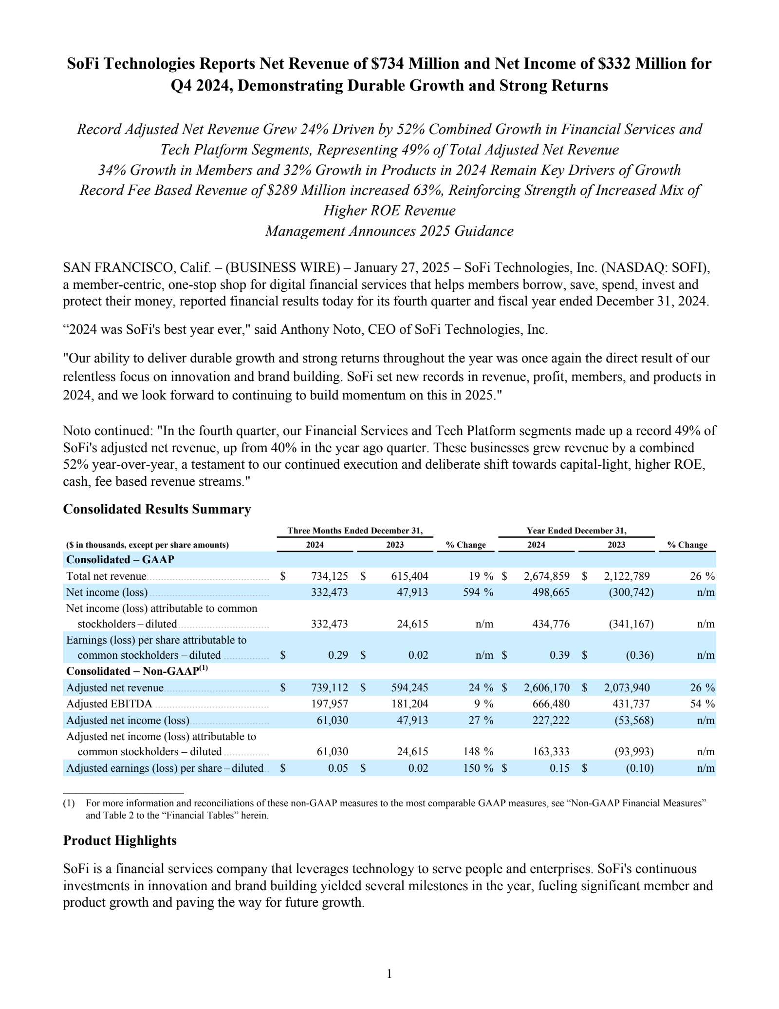 SoFi Technologies' Q4 2024 Press Release