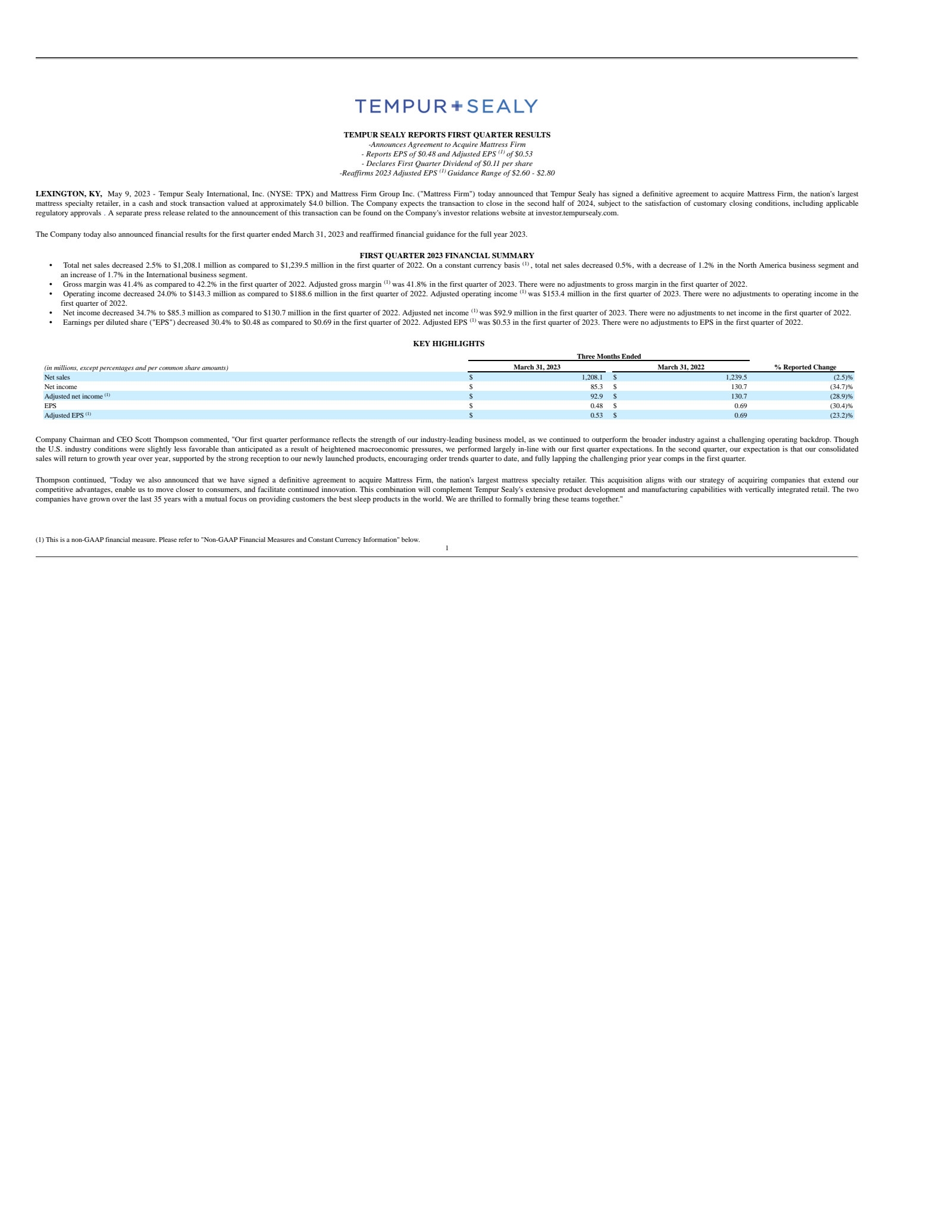Tempur Sealy International's Q1 2023 Press Release