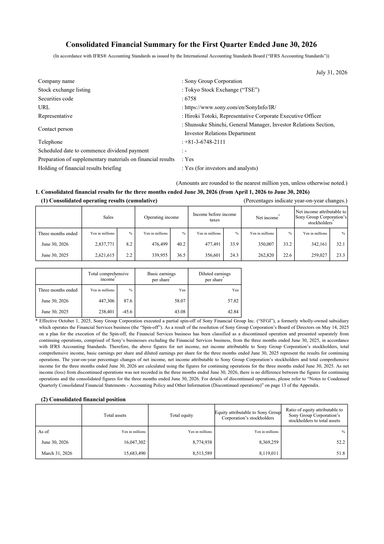 Sony's Q1 2027 Interim report