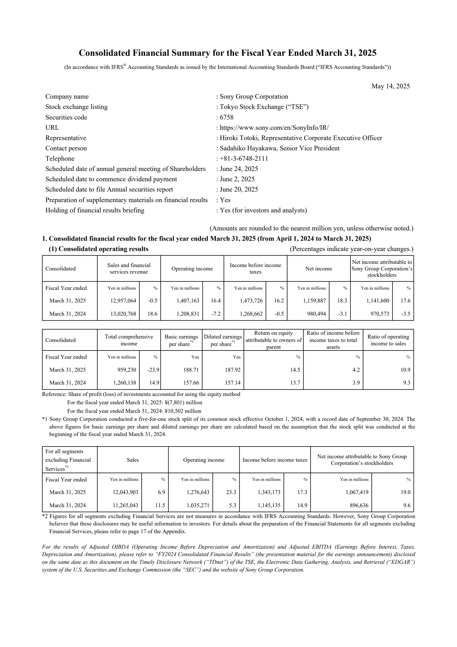 Sony's Q4 2025 Interim report