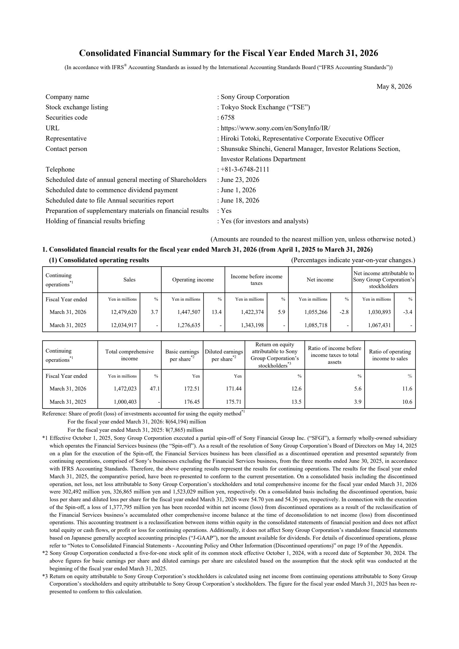 Sony's Q4 2026 Interim report