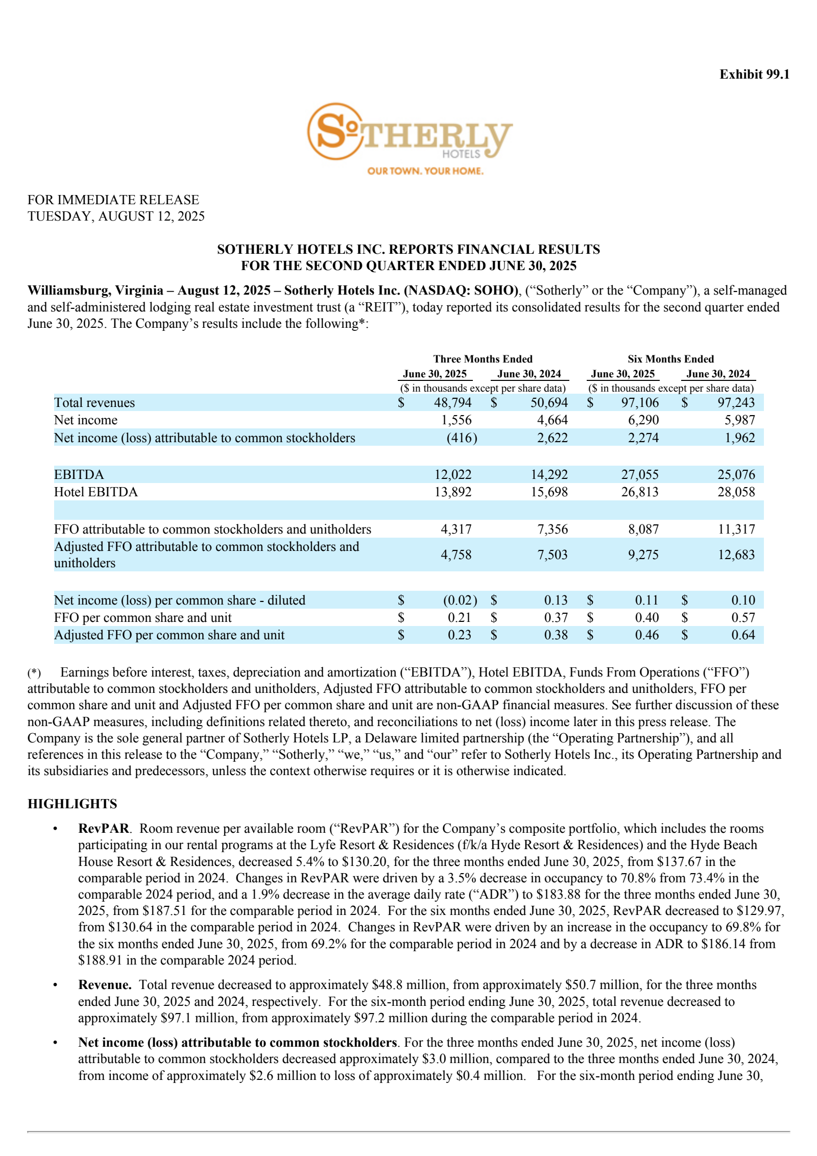 Sotherly Hotels' Q2 2025 Press Release