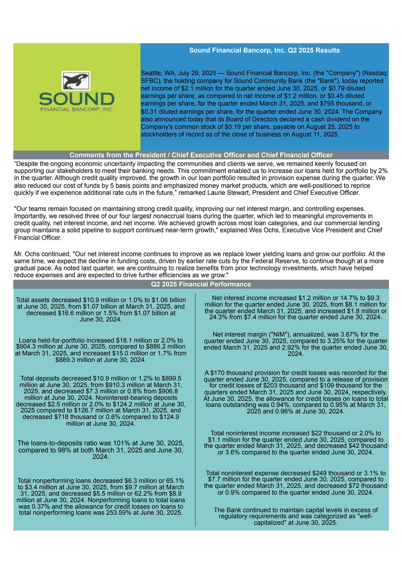 Sound Financial Bancorp's Q2 2025 Press Release