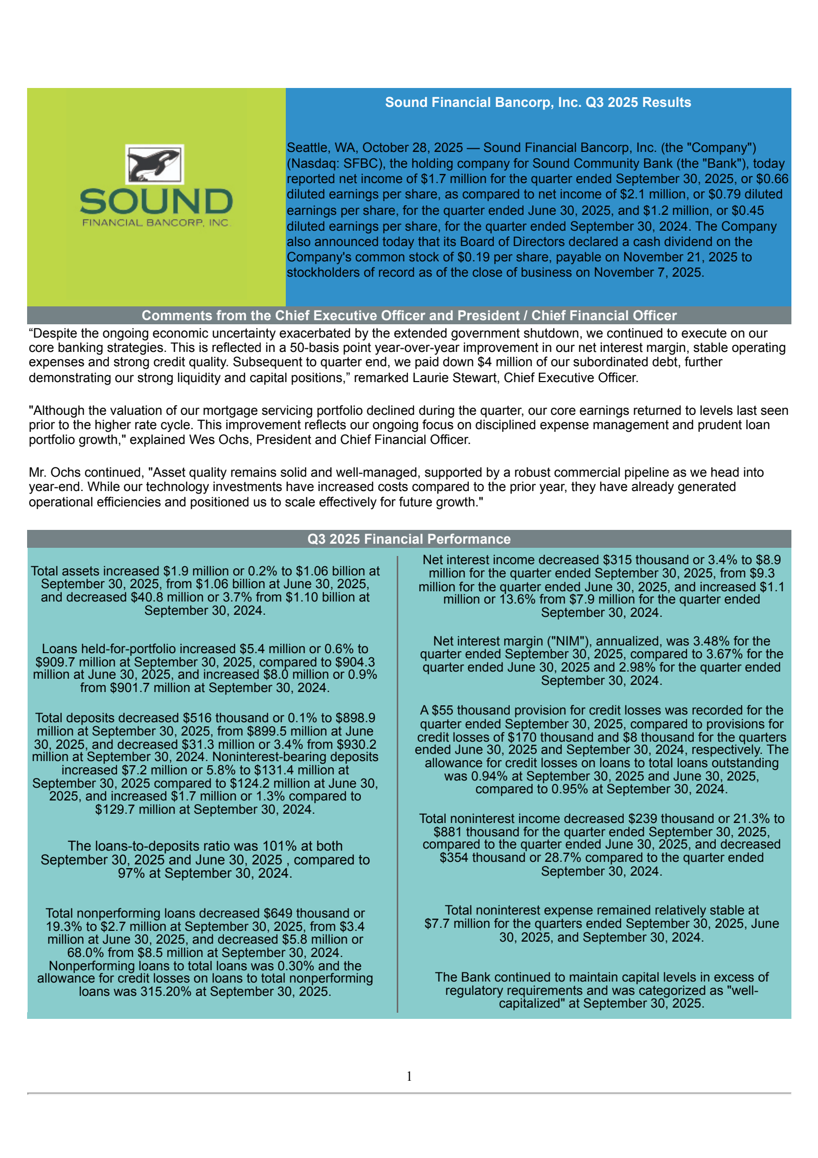 Sound Financial Bancorp's Q3 2025 Earnings Release
