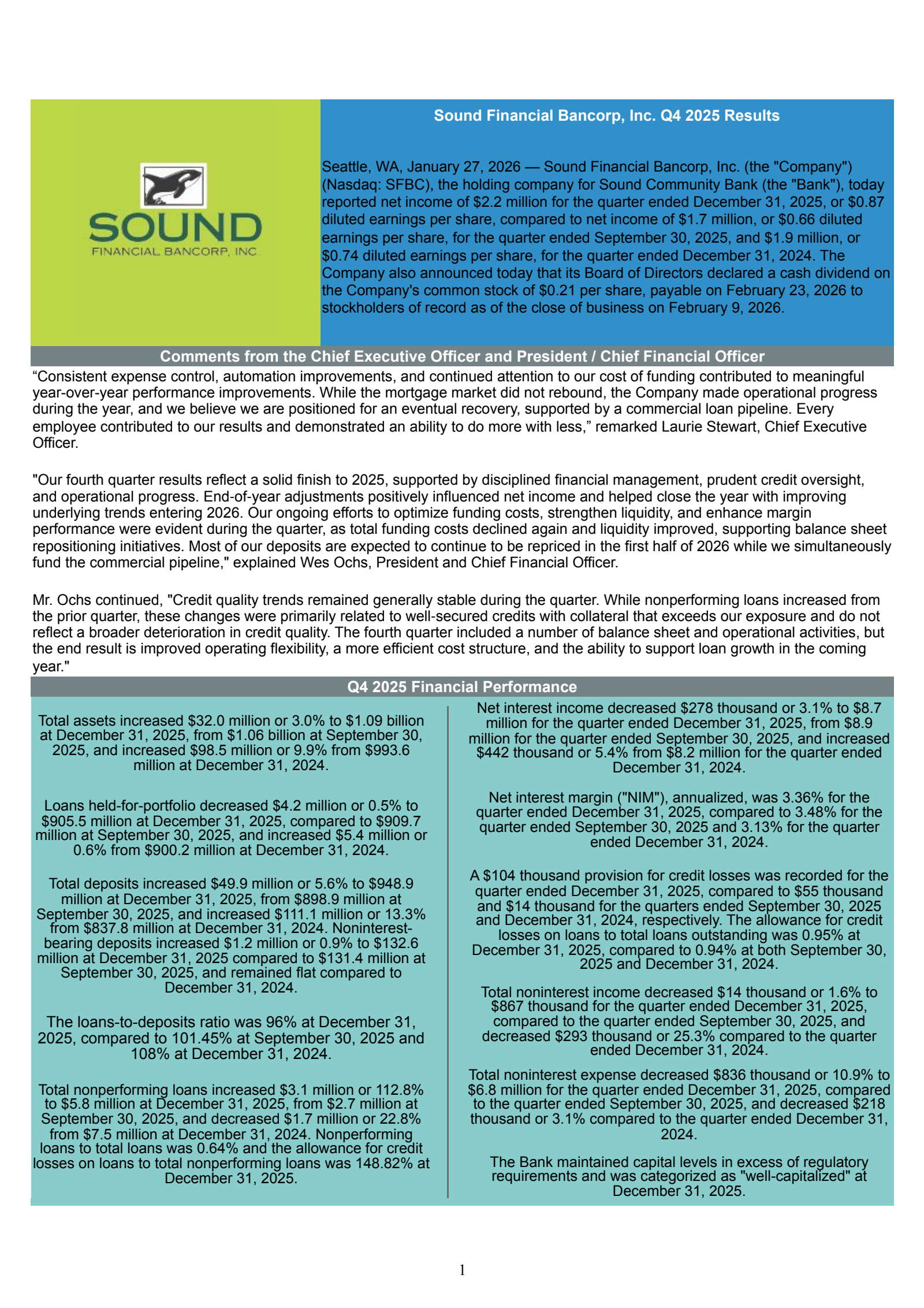 Sound Financial Bancorp's Q4 2025 Press Release