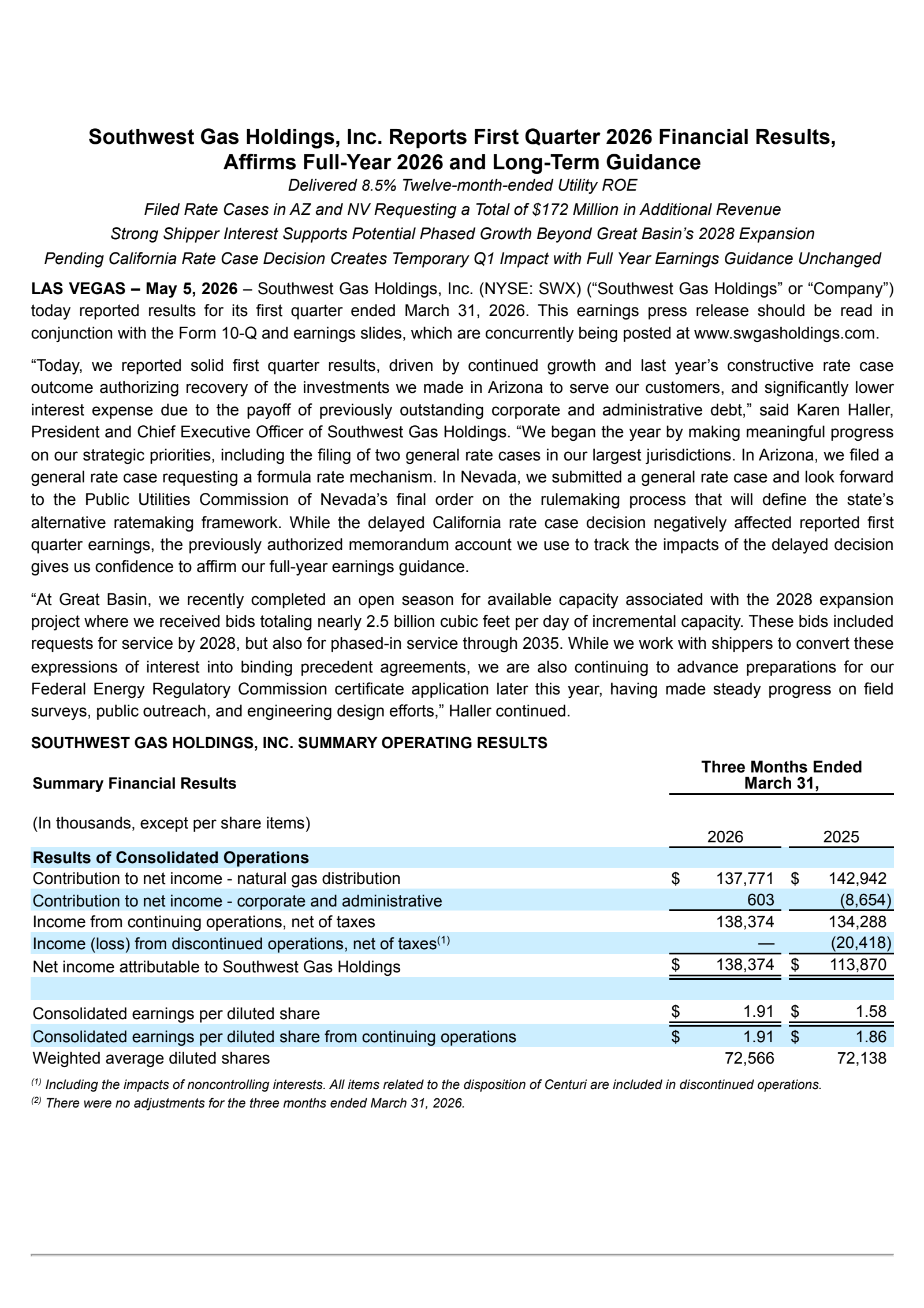 Southwest Gas' Q1 2026 Press Release