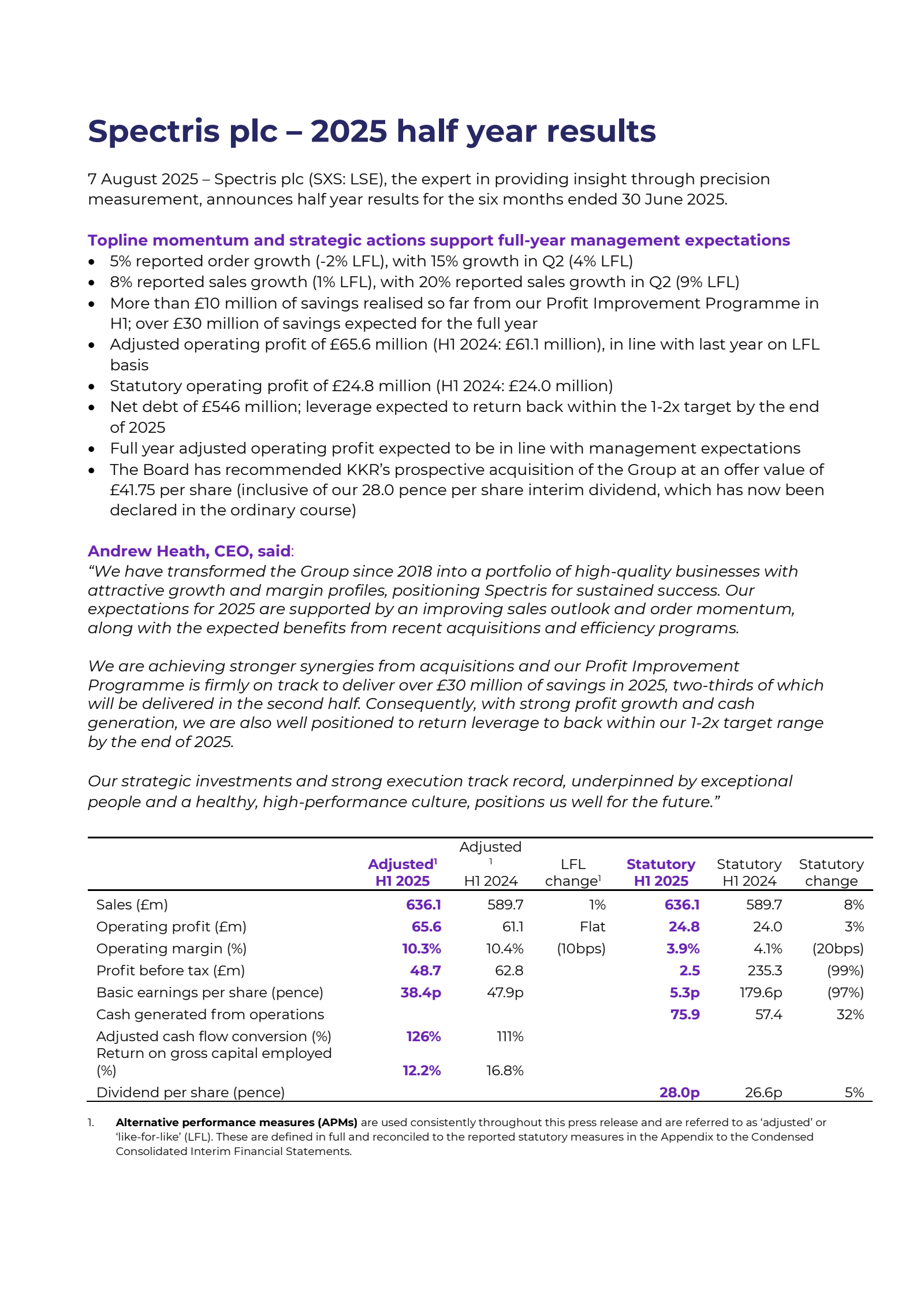 Spectris' Q2 2025 Interim report