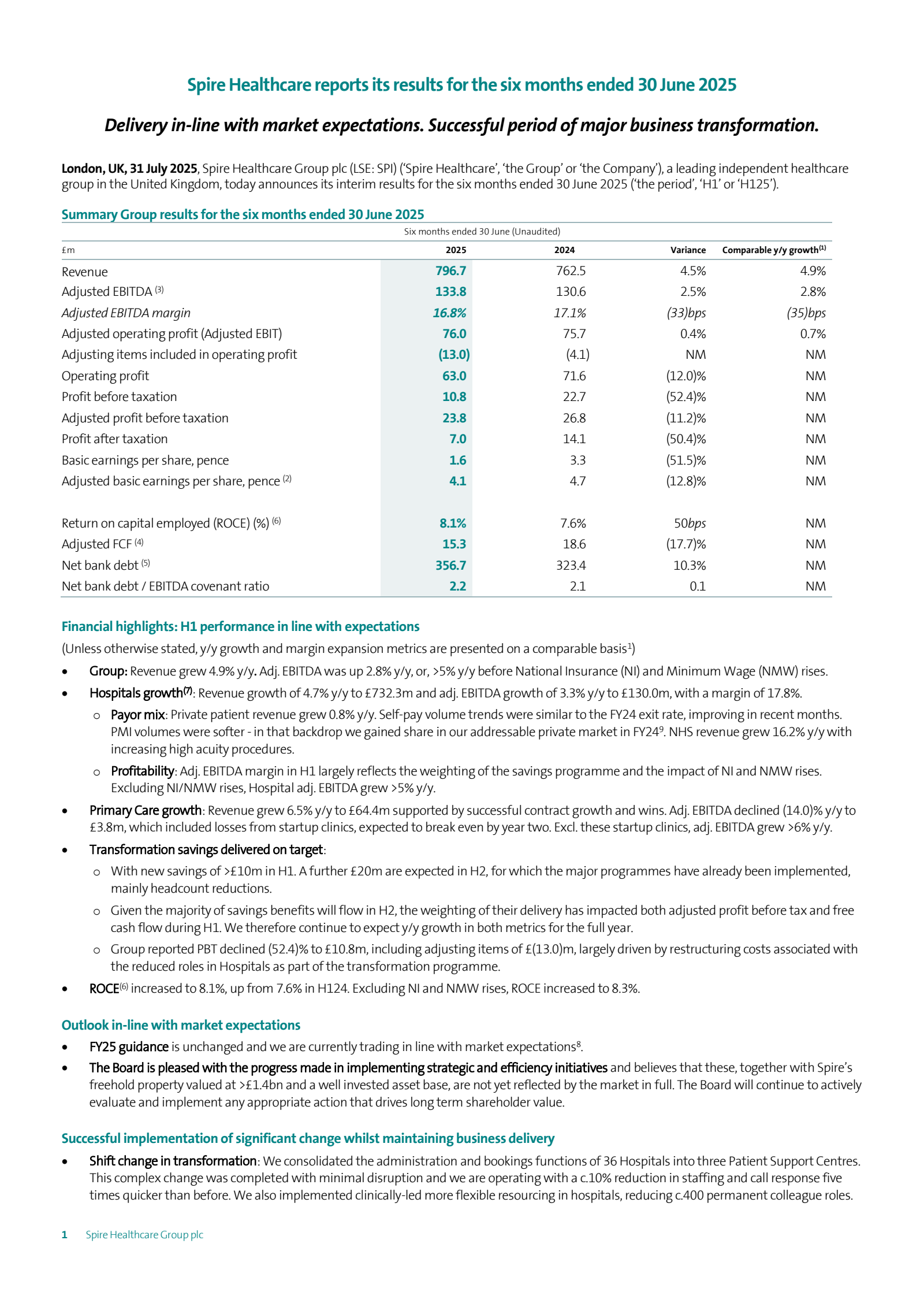 Spire Healthcare Group's H1 2025 Interim report