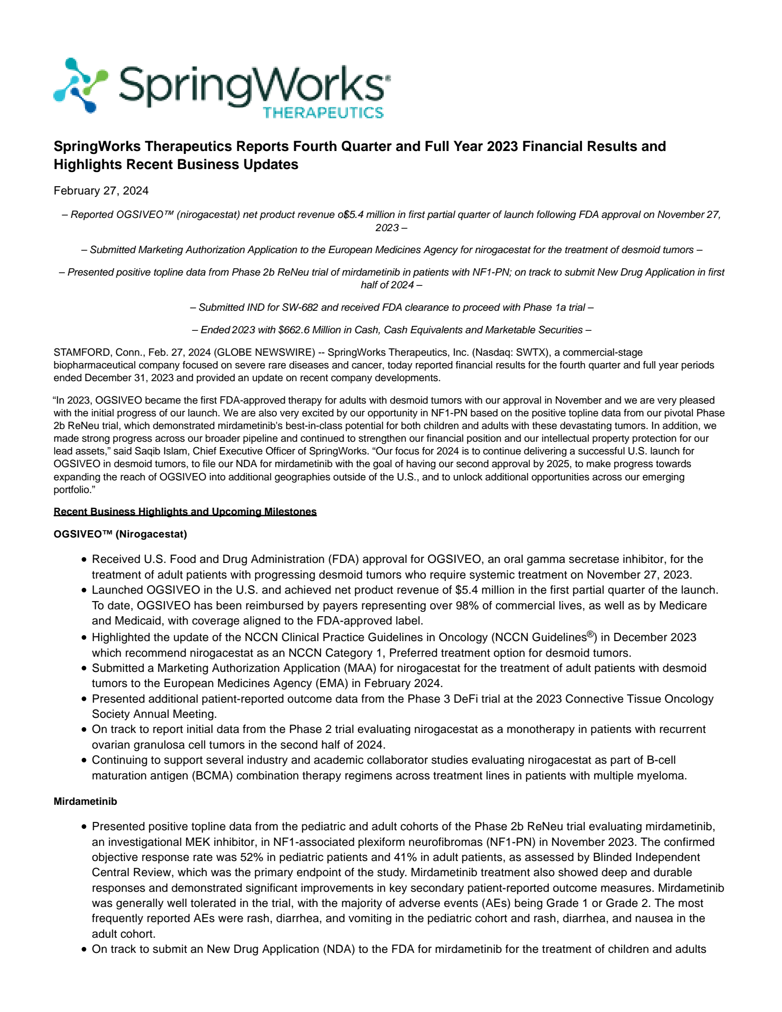 SpringWorks Therapeutics' Q4 2023 Press Release