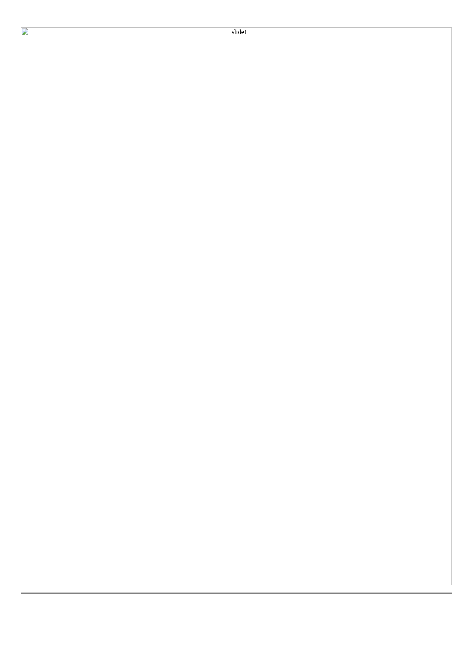 Sprout Social's Q2 2025 Press Release