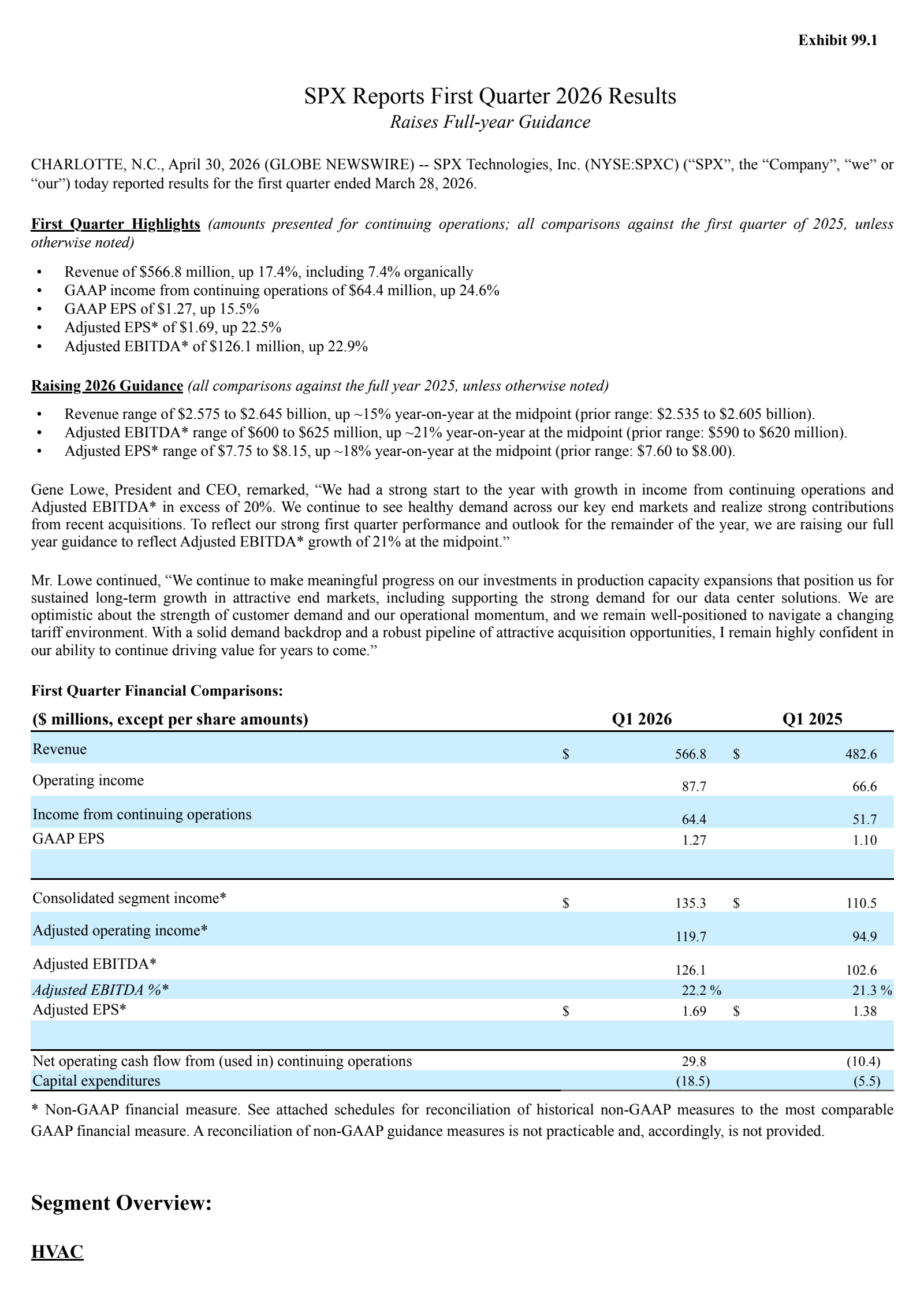 SPX Technologies' Q1 2026 Press Release
