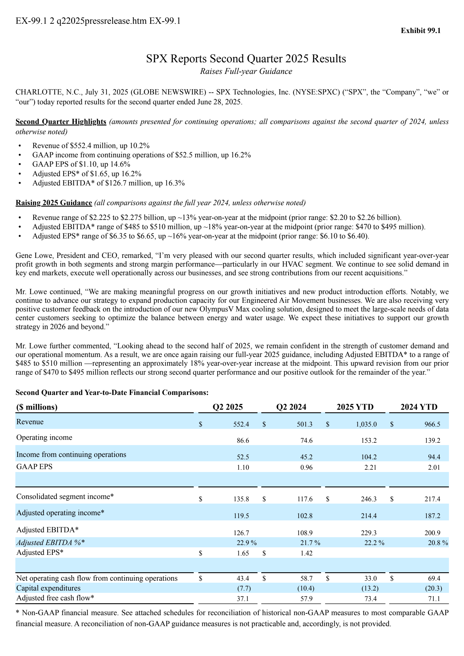 SPX Technologies' Q2 2025 Press Release