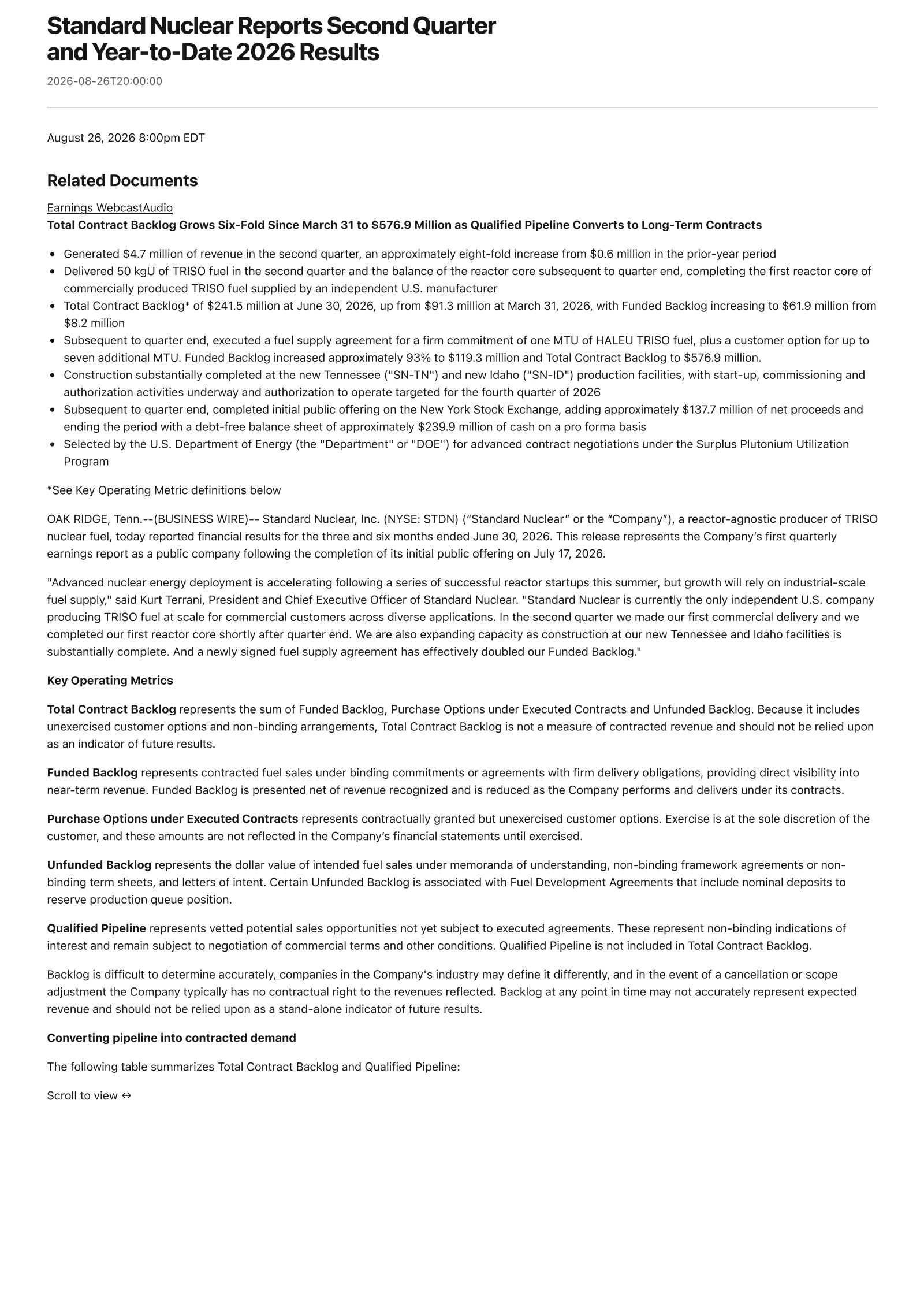 Standard Nuclear's Q2 2026 Press Release