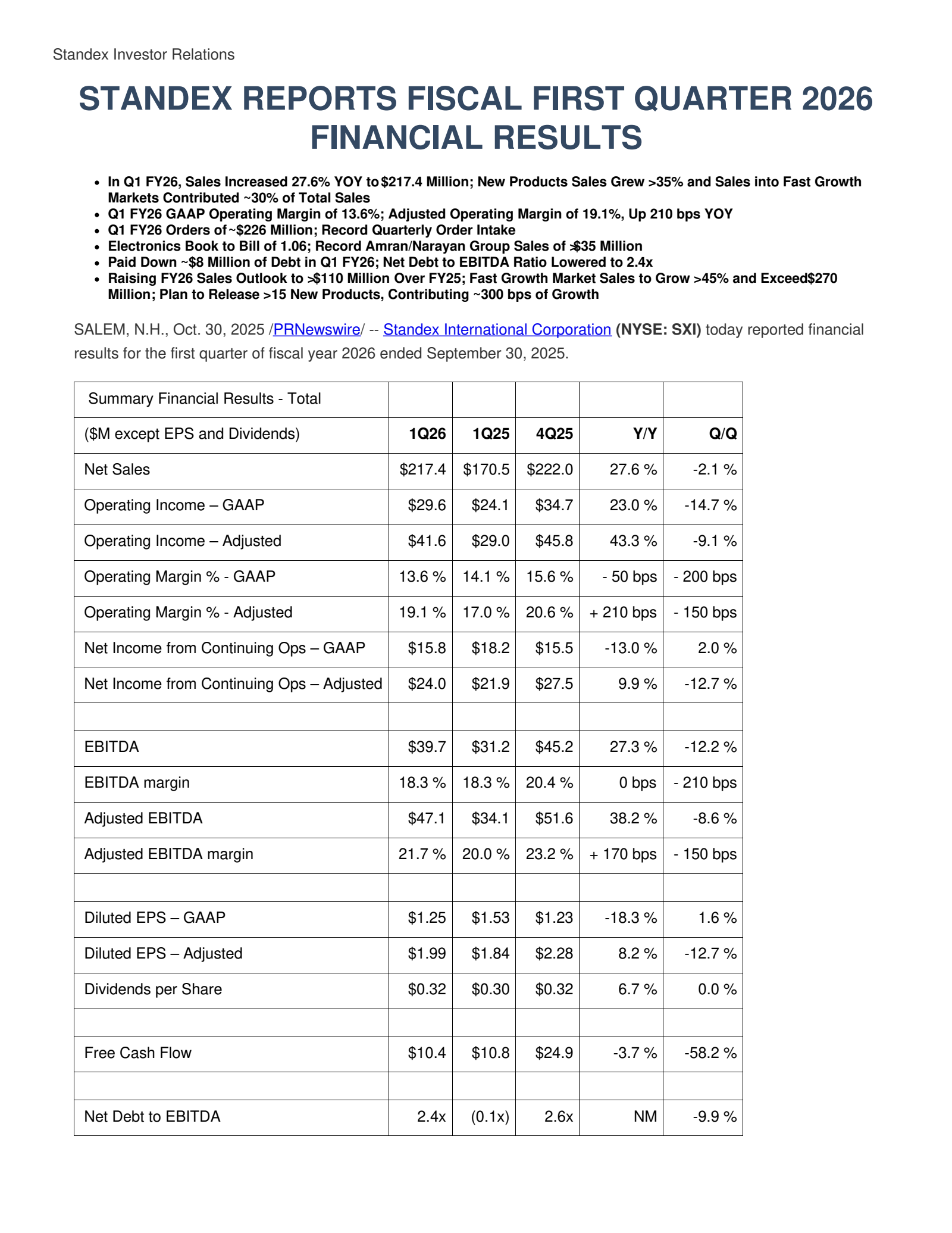 Standex International's Q1 2026 Earnings Release