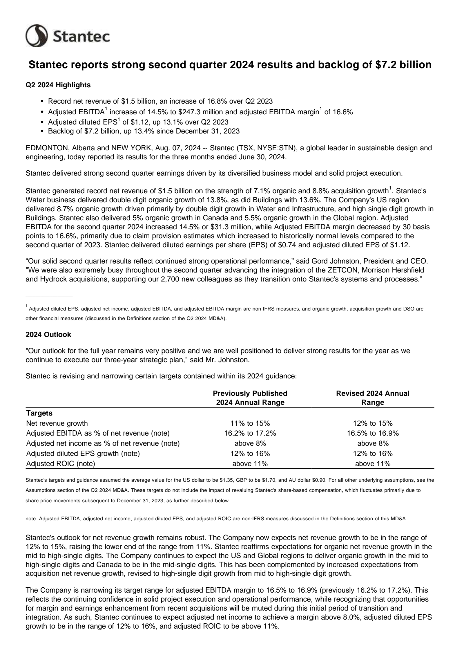 Stantec's Q2 2024 Press Release
