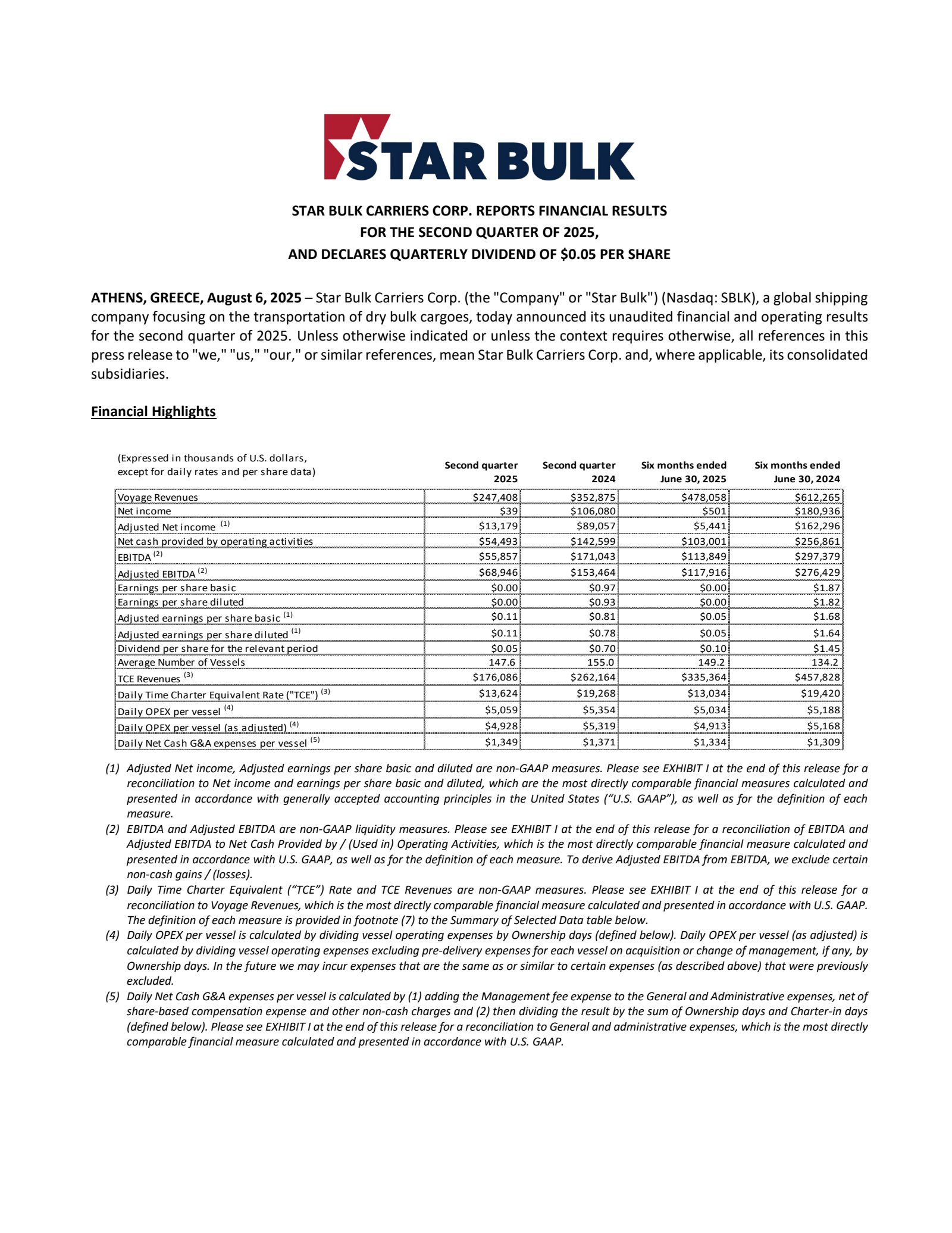 Star Bulk Carriers' Q2 2025 Press Release
